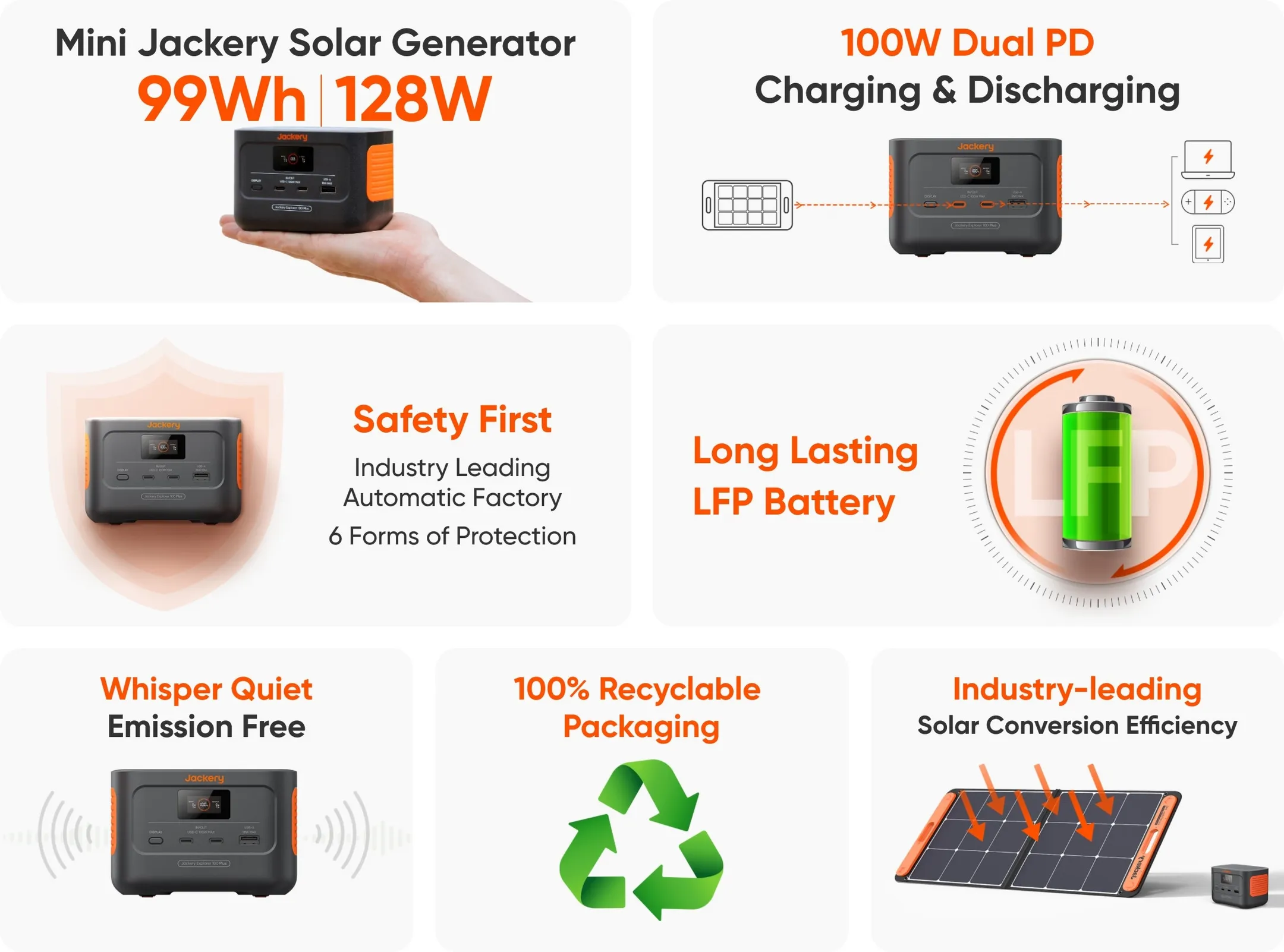 JACKERY Portable Mini Power Station Explorer 100 Plus image