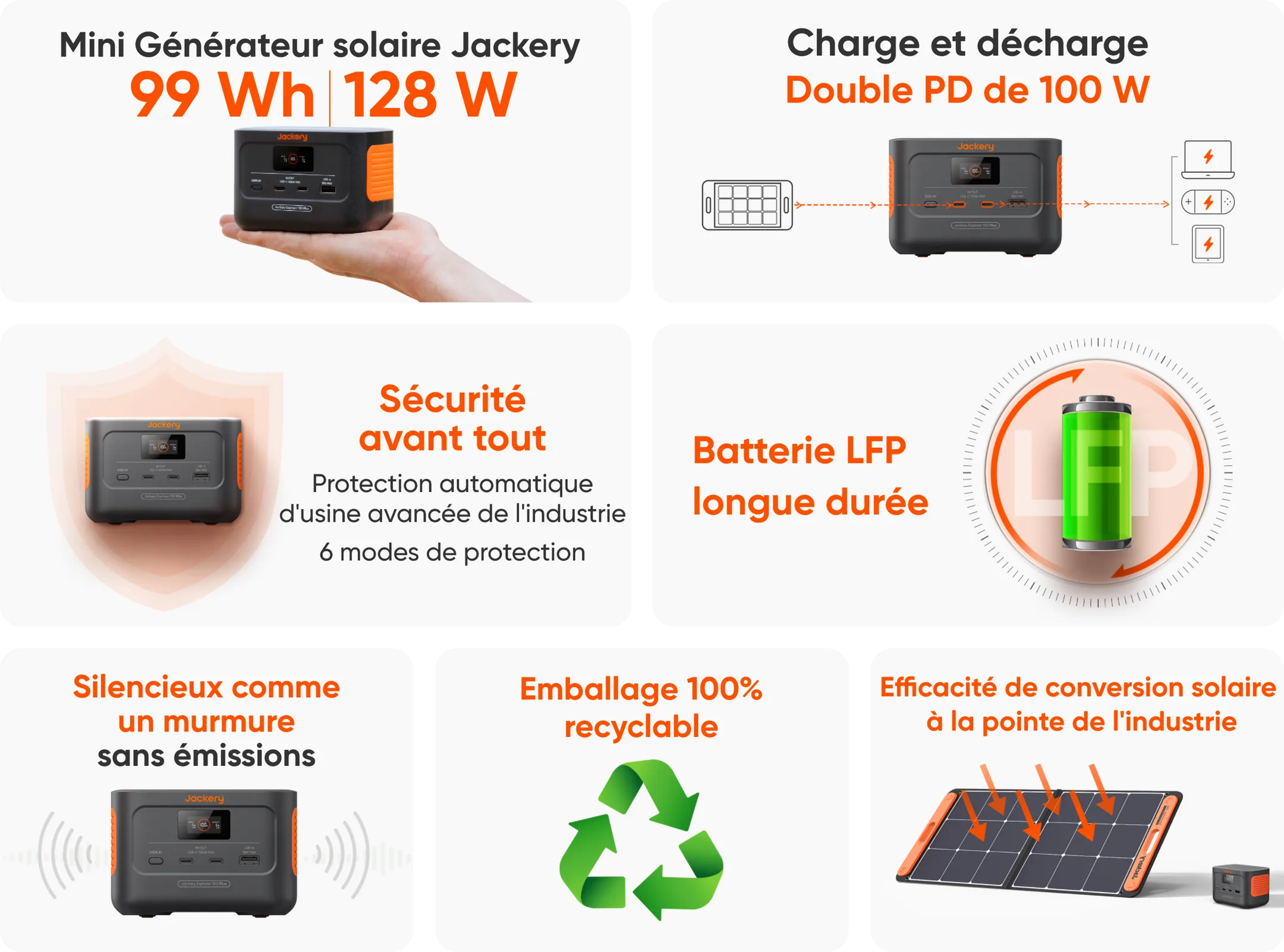 JACKERY Mini Station électrique Portable Explorer 100 Plus image
