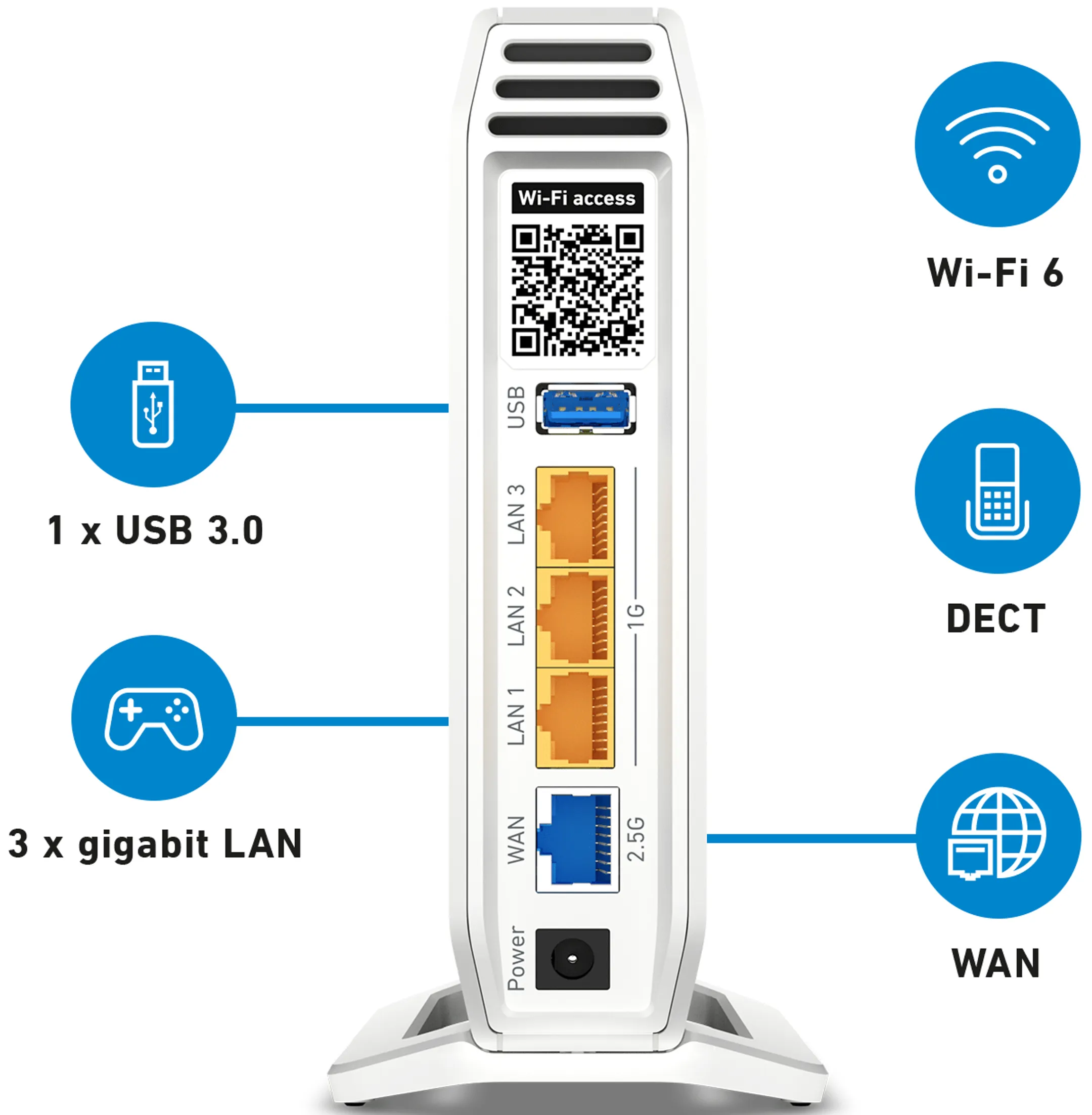 AVM FRITZ Routeur Wi-Fi 6 FRITZ!Box 4060 image