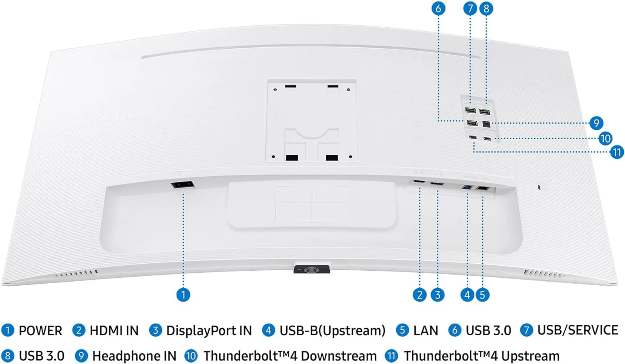 Samsung Moniteur PC 34" WHDQ ViewFinity S6 S65TC - Blanc image