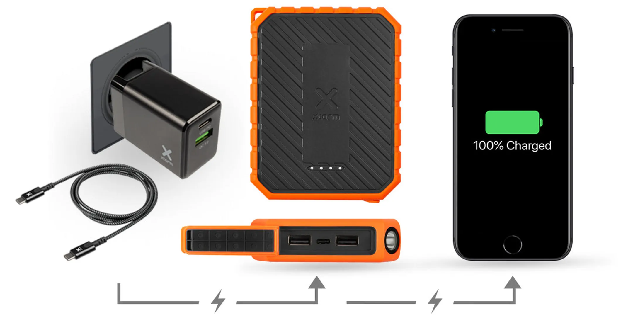 Xtorm Xtreme XR101 Rugged 18W Powerbank - 10,000 mAh - Black/Orange image