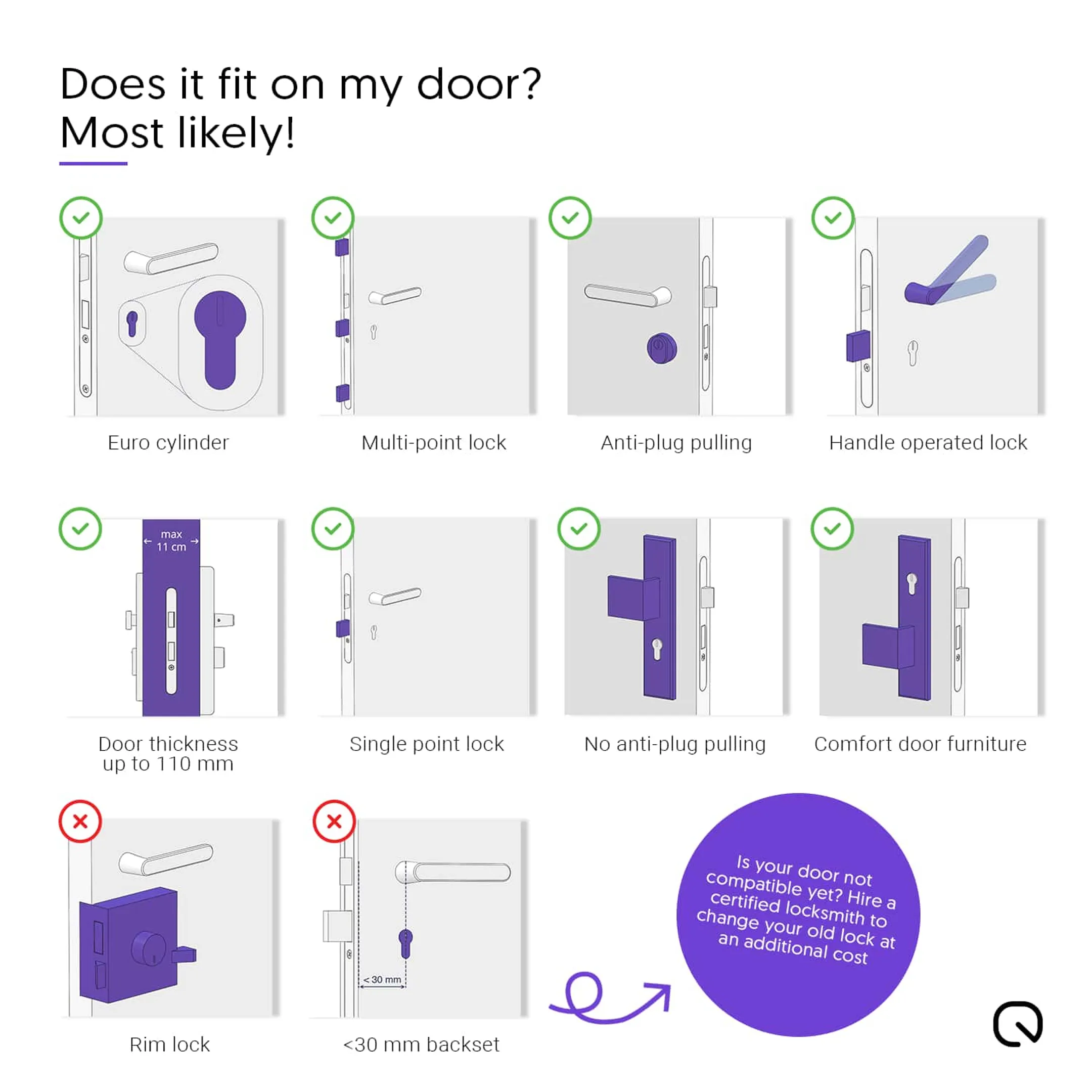 LOQED Touch Smart Lock - Grey image