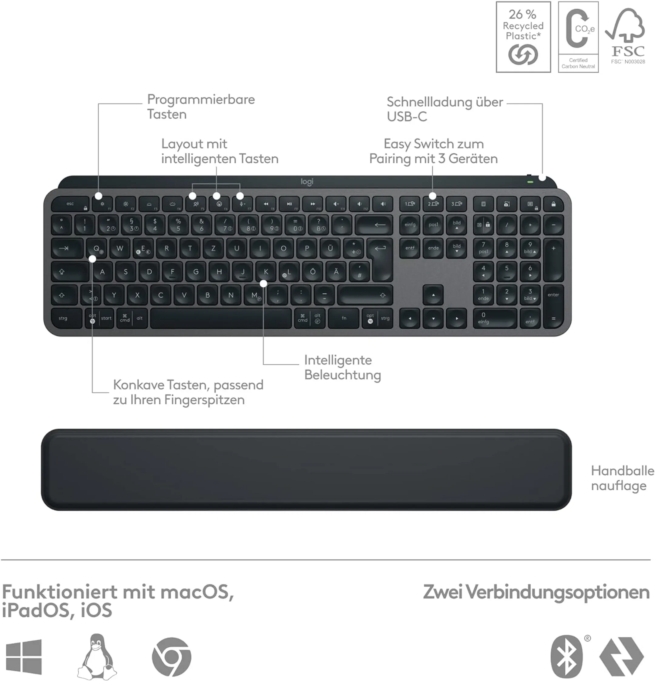 Logitech Wireless Keyboard + Mouse MX Keys S Combo - QWERTZ - Graphit image