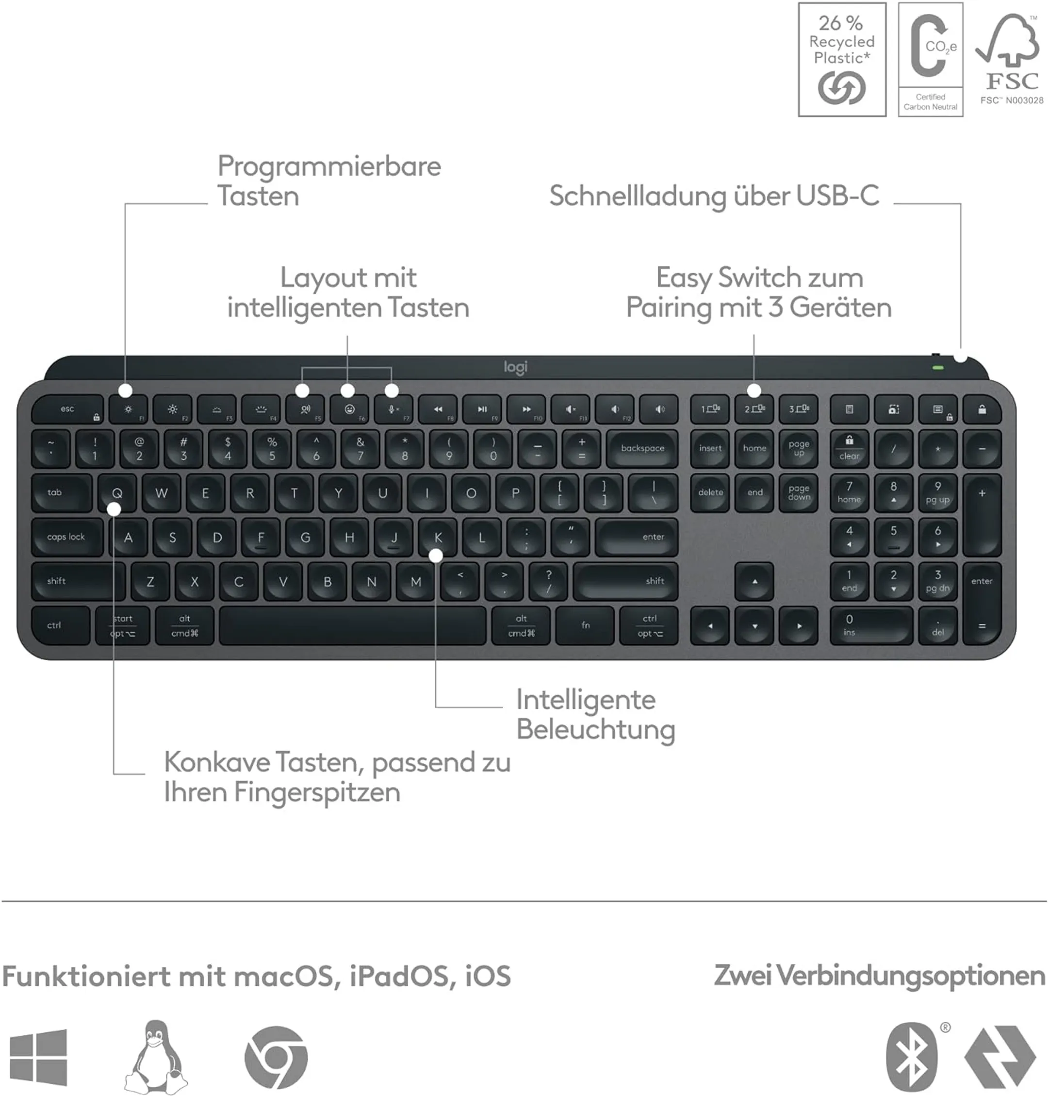 Logitech Kabellose Tastatur MX Keys S + MX Palm Rest - QWERTZ (SF) - Graphit image