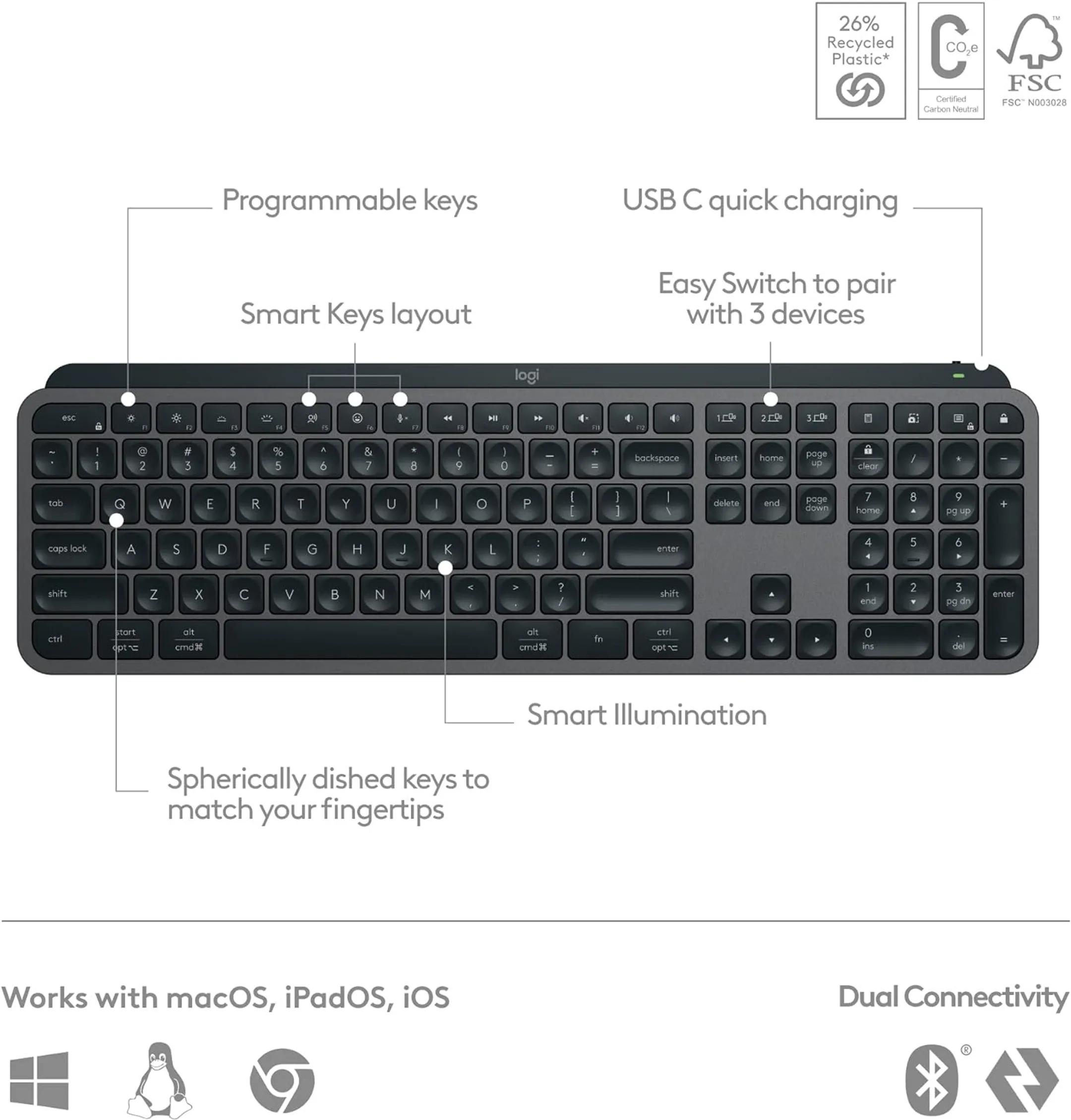 Logitech Wireless Keyboard MX Keys S + MX Palm Rest - QWERTZ (SF) - Graphite image