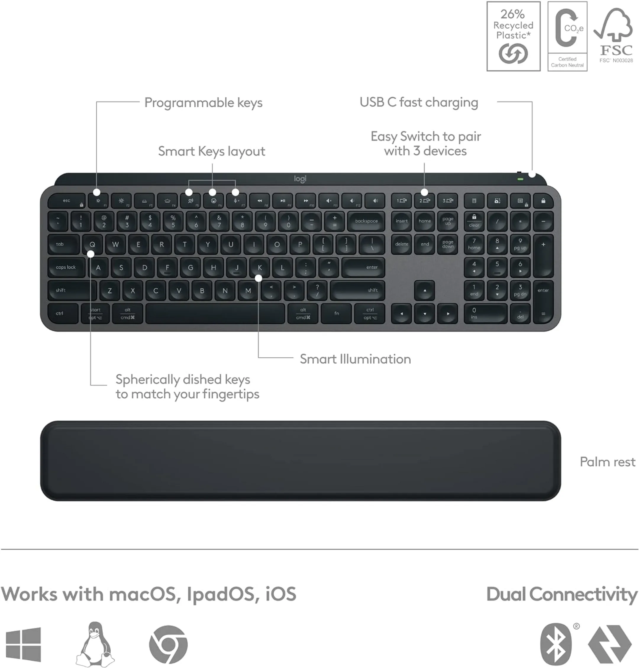 Logitech Wireless Keyboard + Mouse MX Keys S Combo - QWERTZ - Graphit image