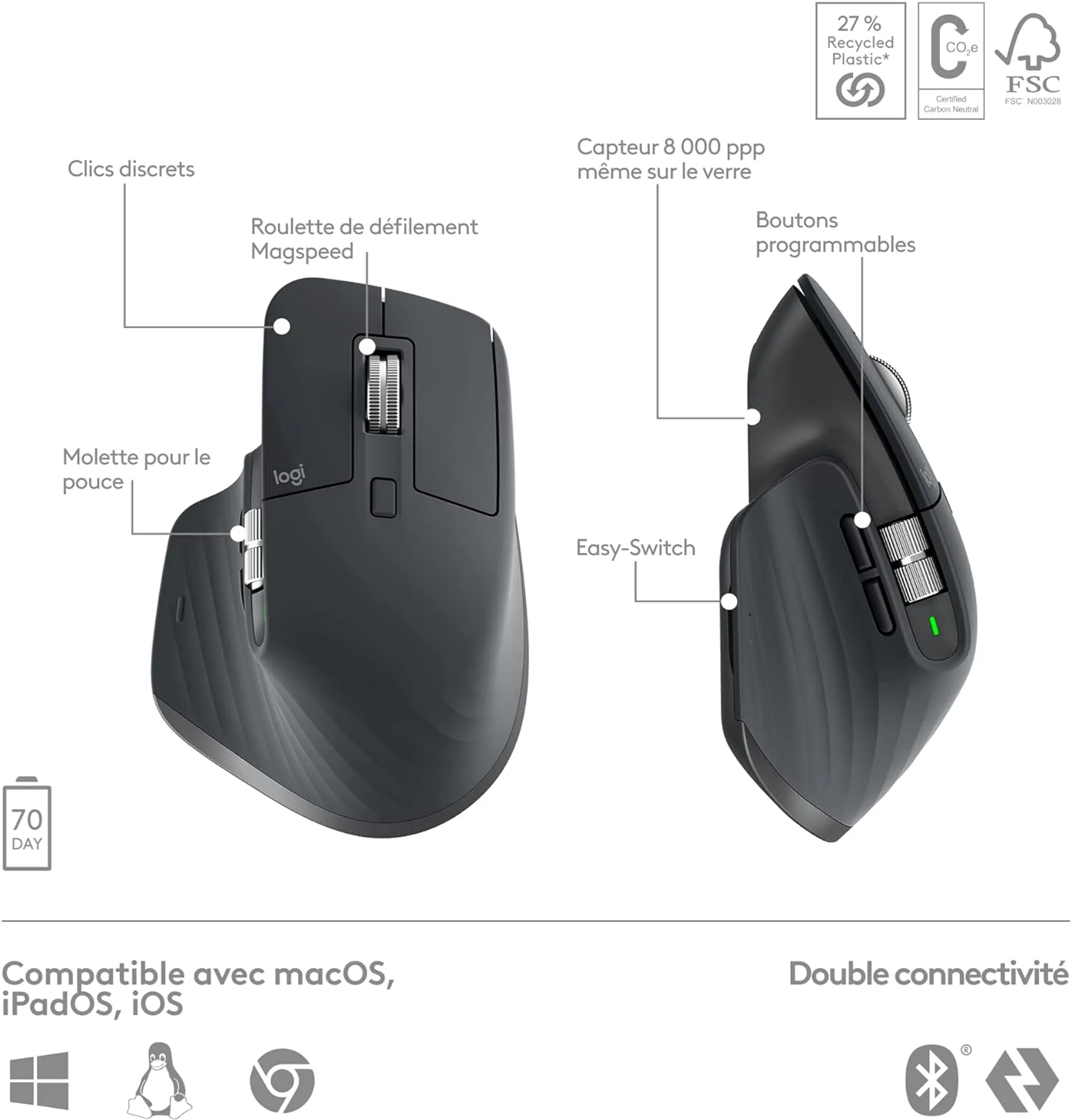 Logitech Clavier + Souris sans fil MX Keys S Combo - QWERTZ - Graphite image