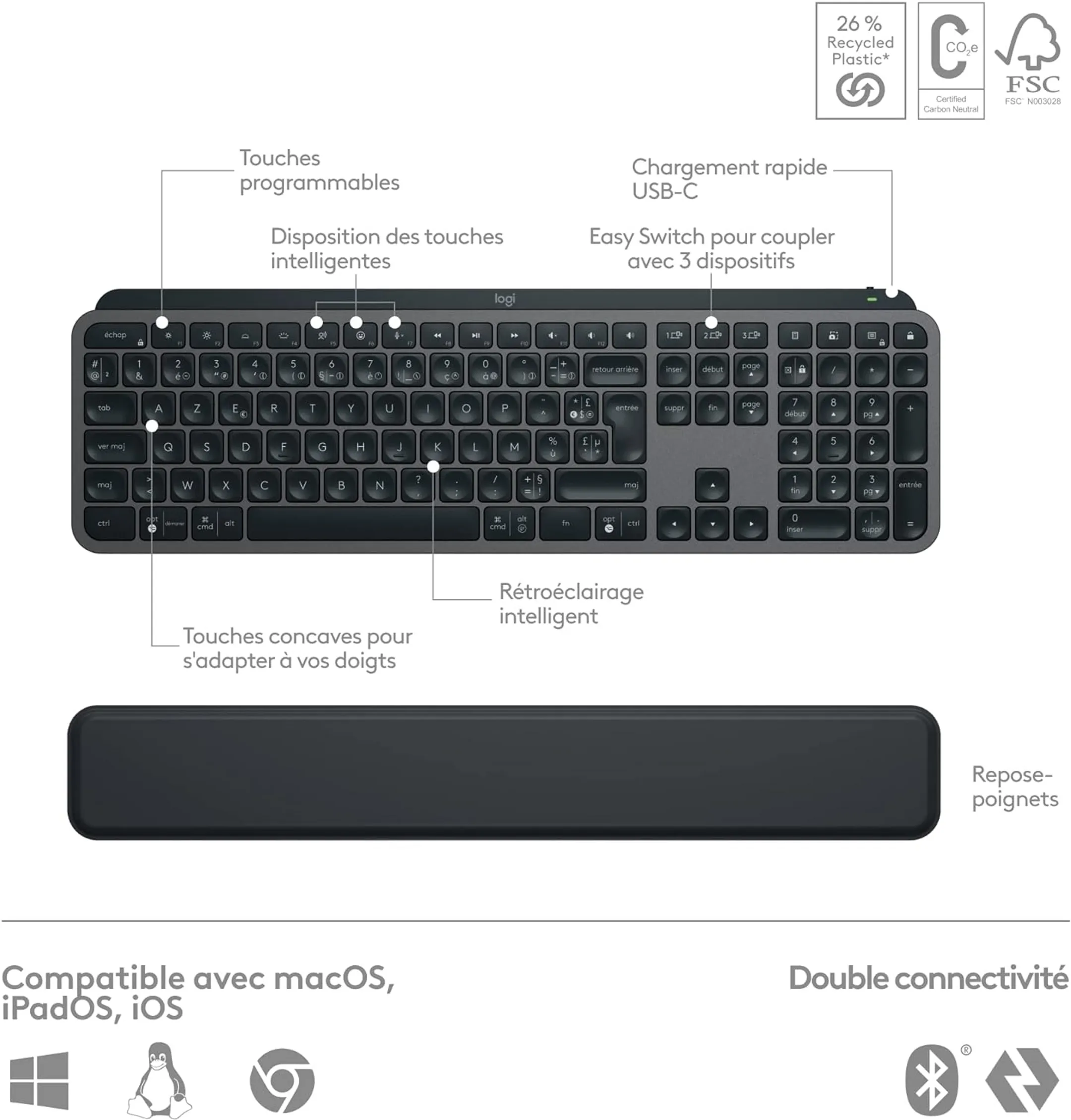 Logitech Clavier + Souris sans fil MX Keys S Combo - QWERTZ - Graphite image