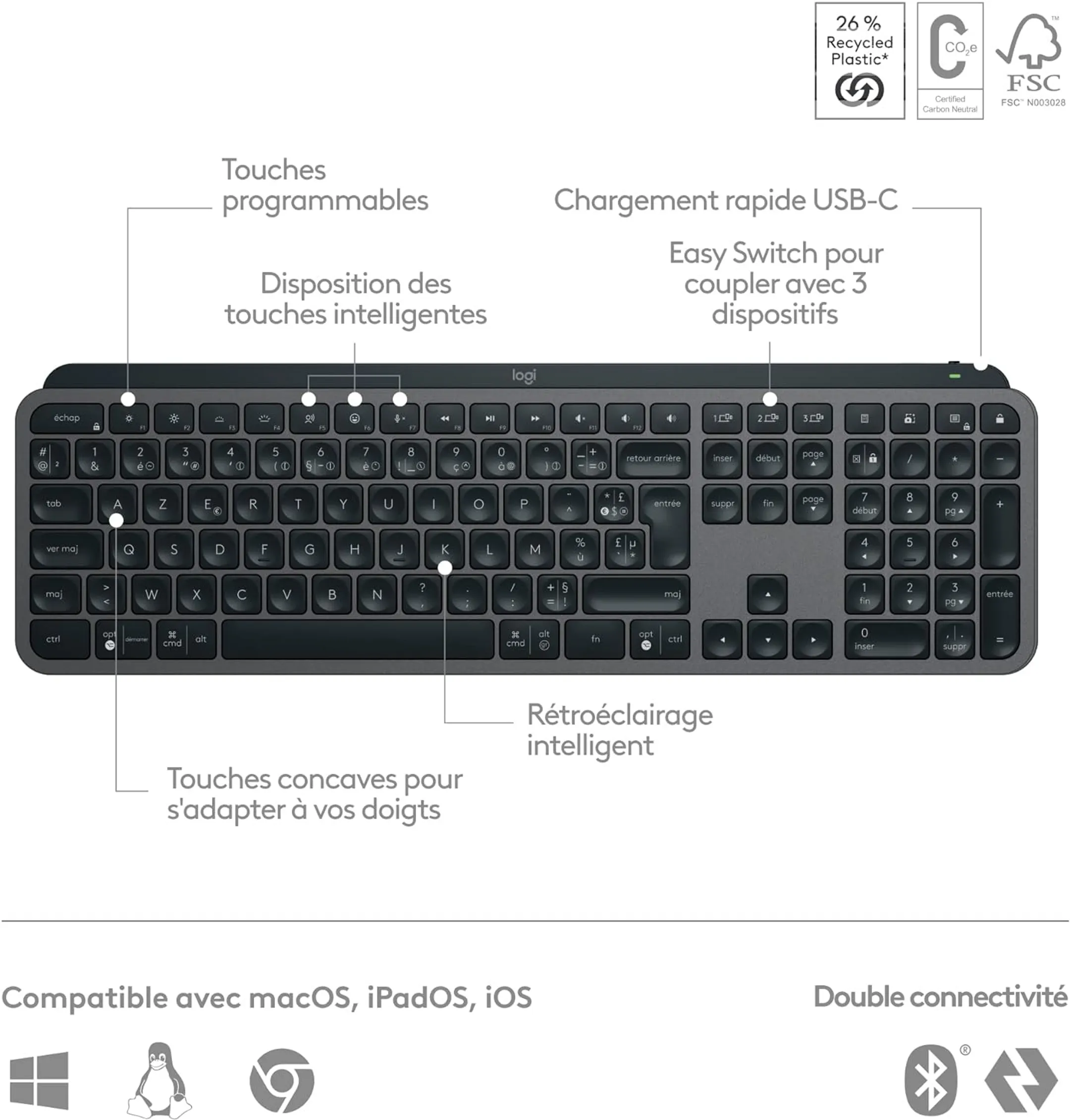 Logitech Clavier sans fil MX Keys S + MX Palm Rest - QWERTZ (SF) - Graphite image