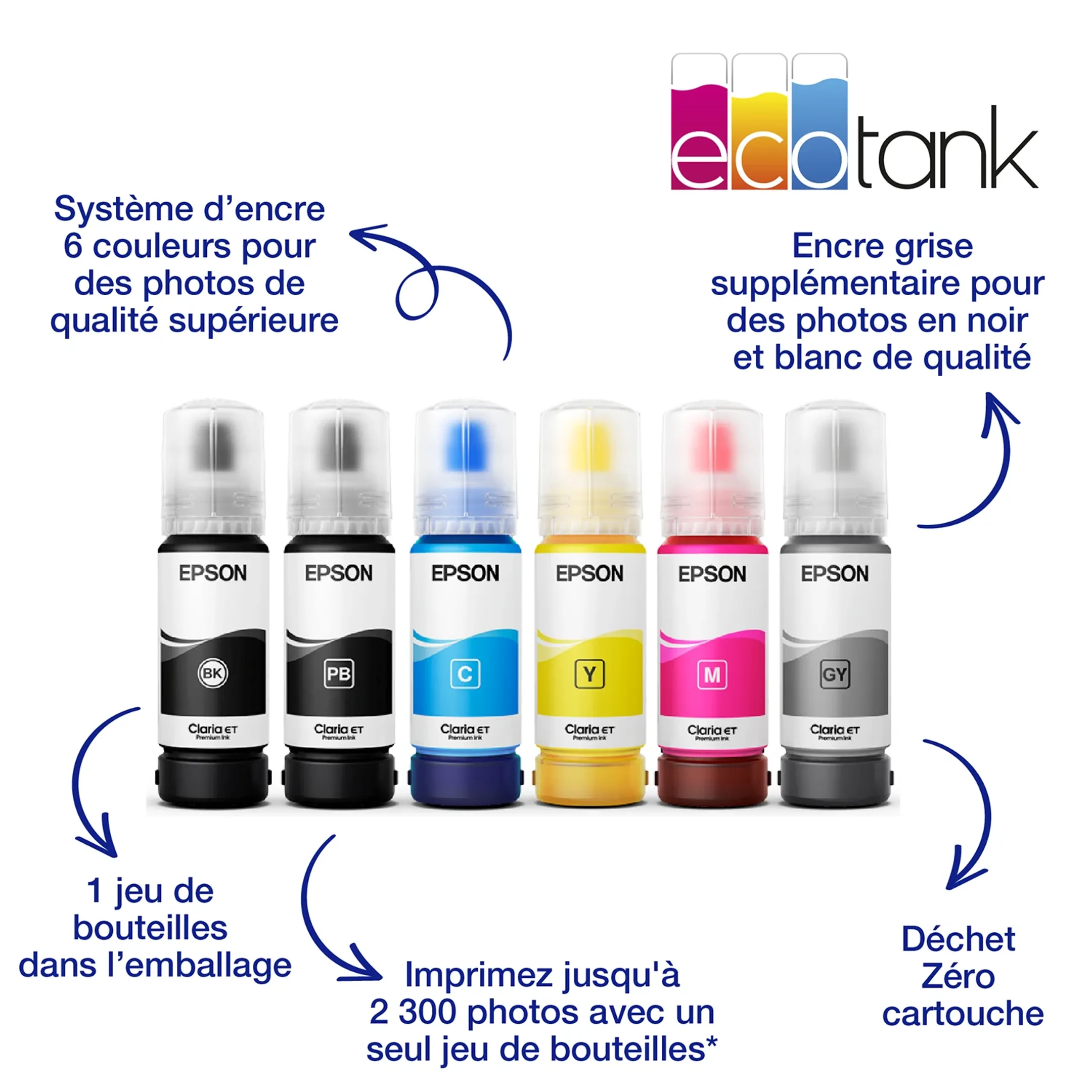 Epson Imprimante Multifonction EcoTank ET-8500 image