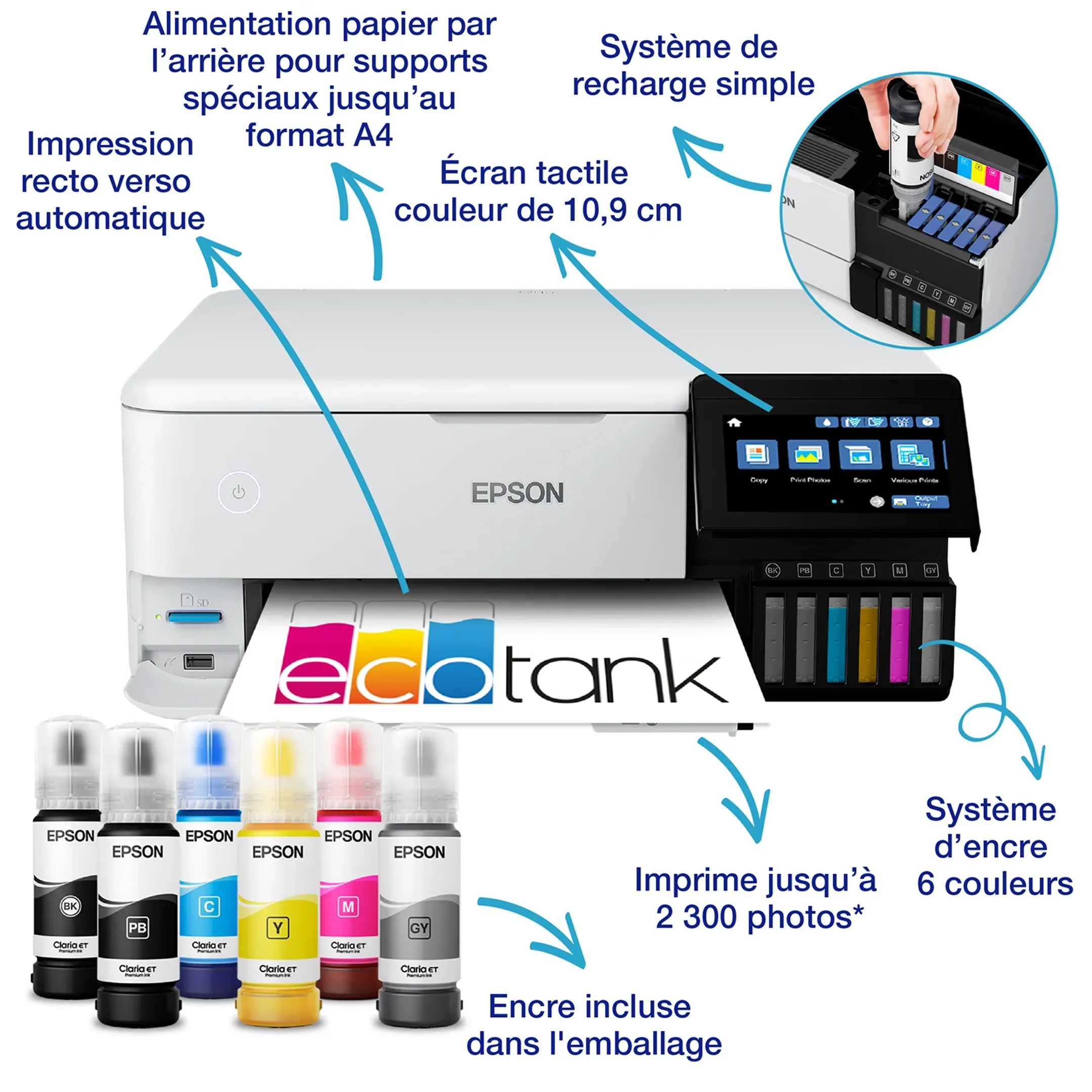 Epson Imprimante Multifonction EcoTank ET-8500 image