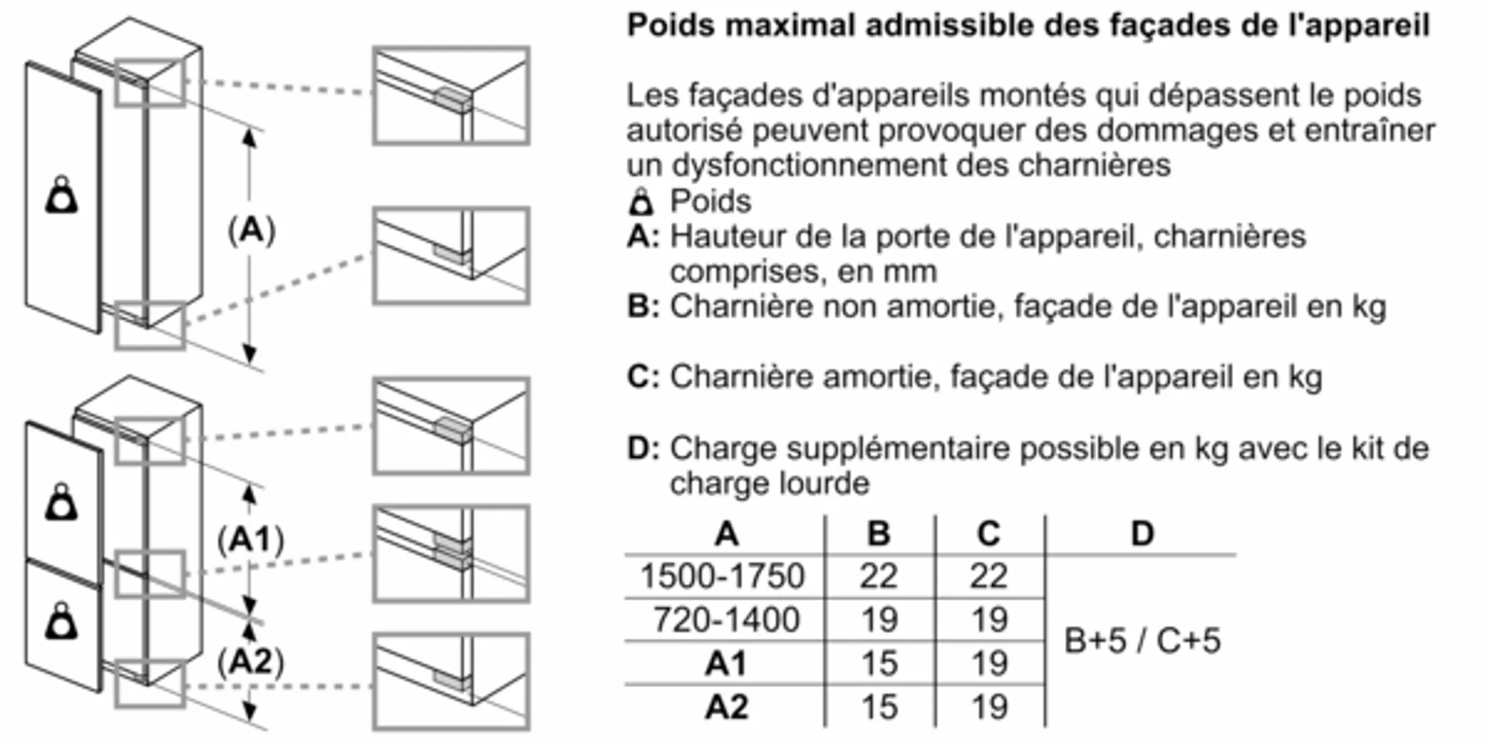 Siemens Built-in fridge iQ300 KI42LVFE0 image