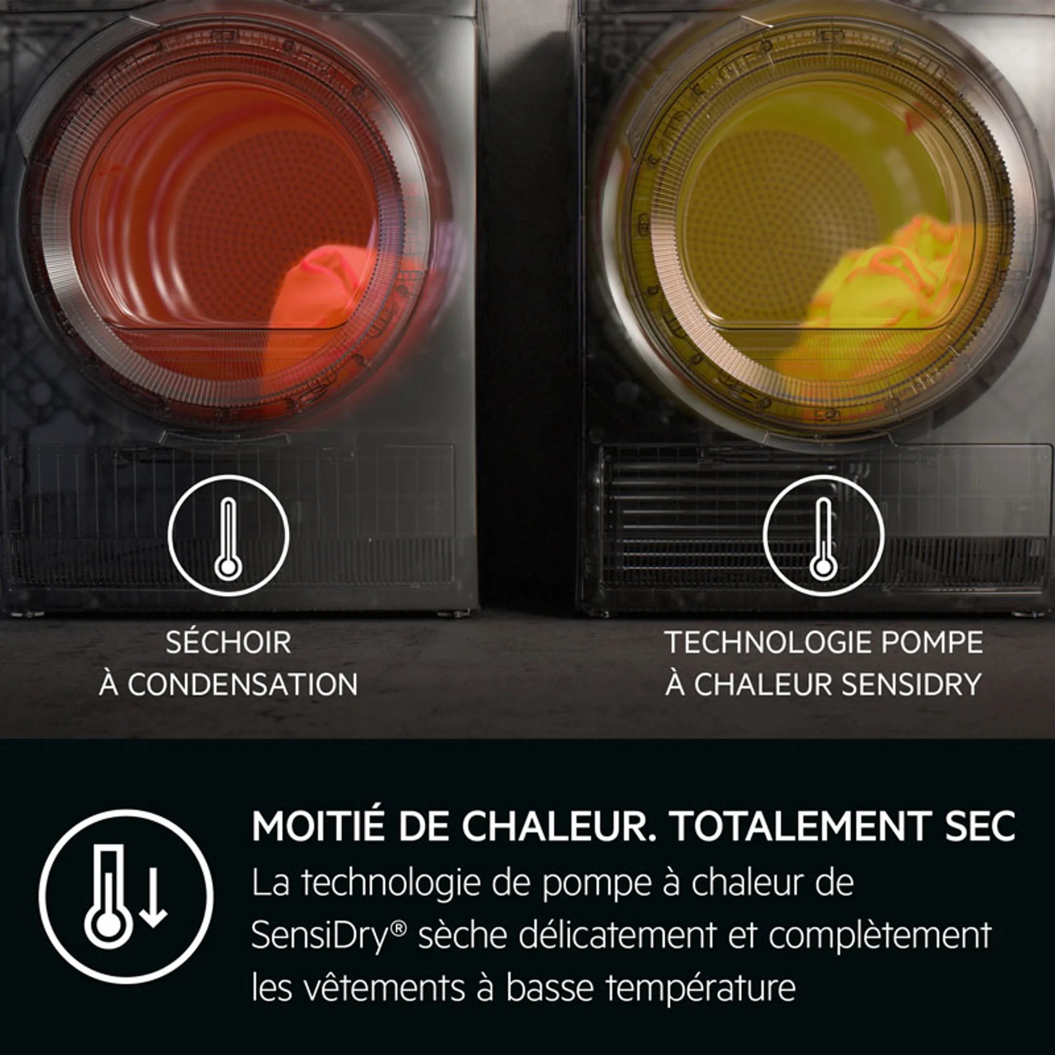 AEG Sèche-linge pompe à chaleur Serie 7000 SensiDry TR78L12Z image