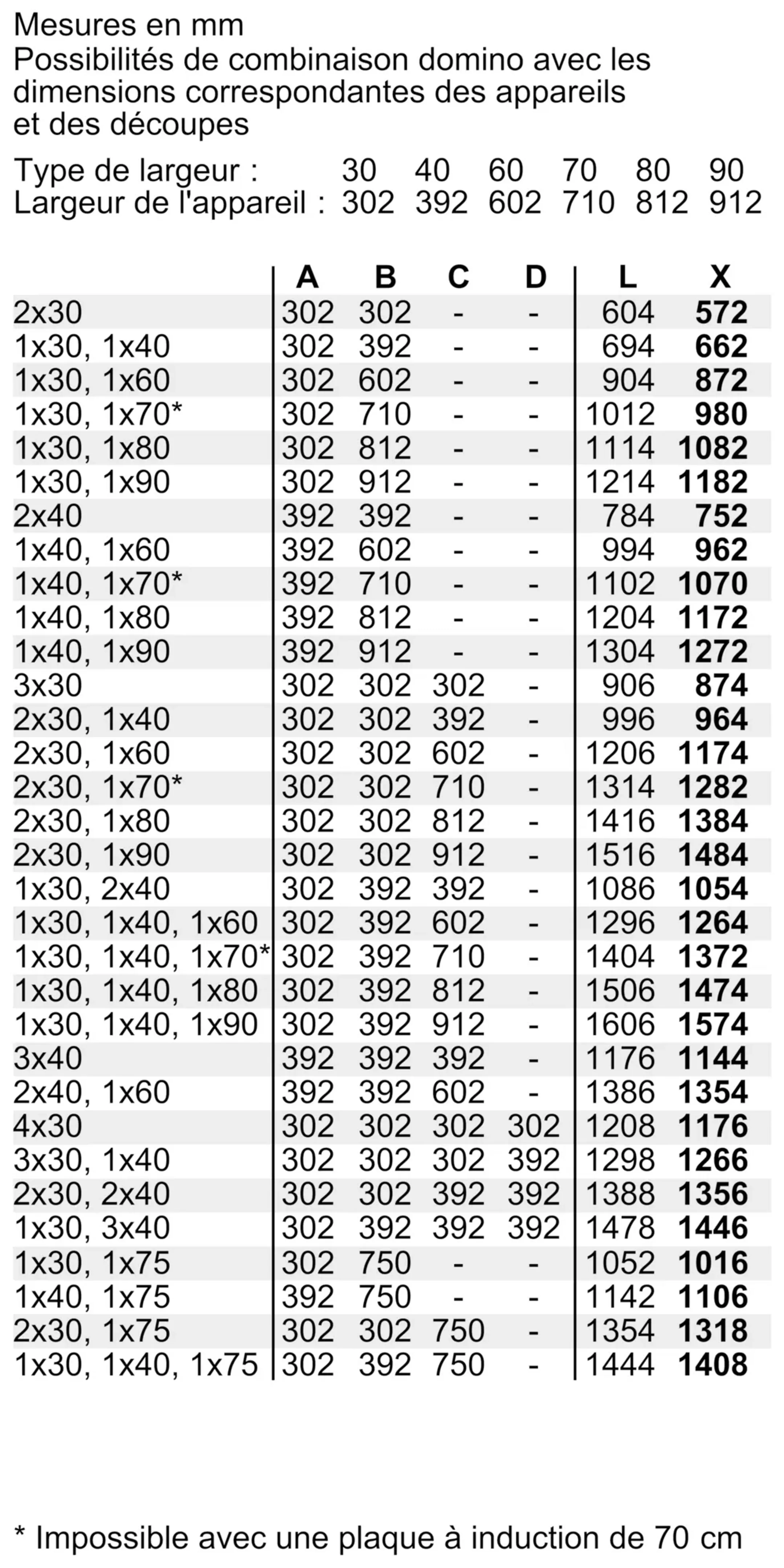 Siemens Table induction modulaire iQ100 EH375FBB1E image