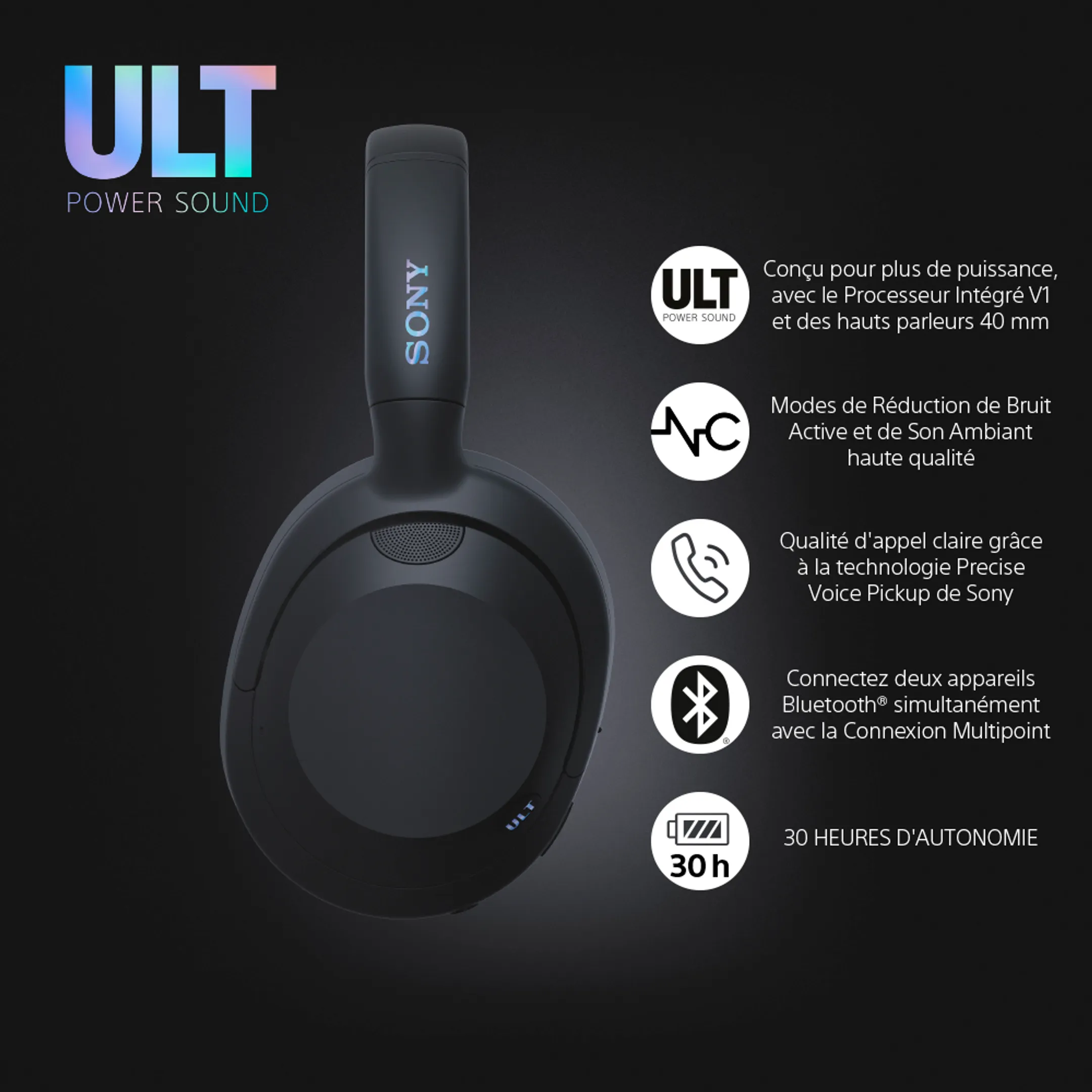 Sony Casque sans fil ULT Wear - Noir image