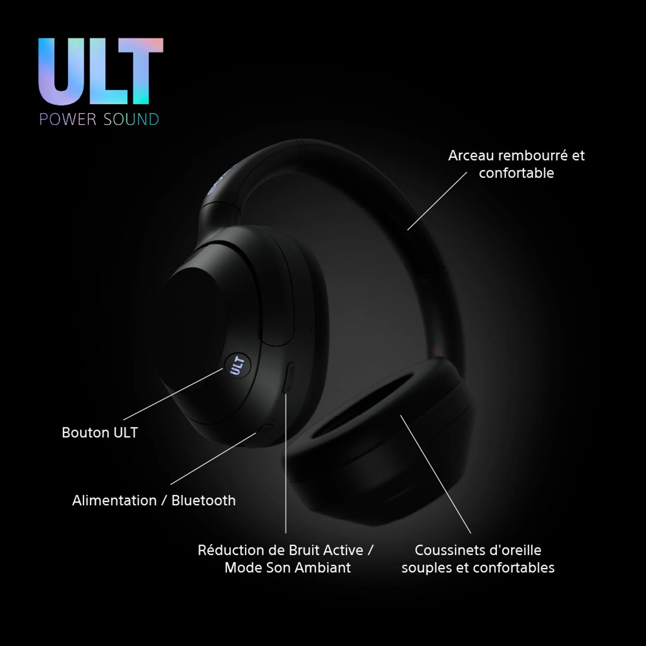 Sony Casque sans fil ULT Wear - Noir image