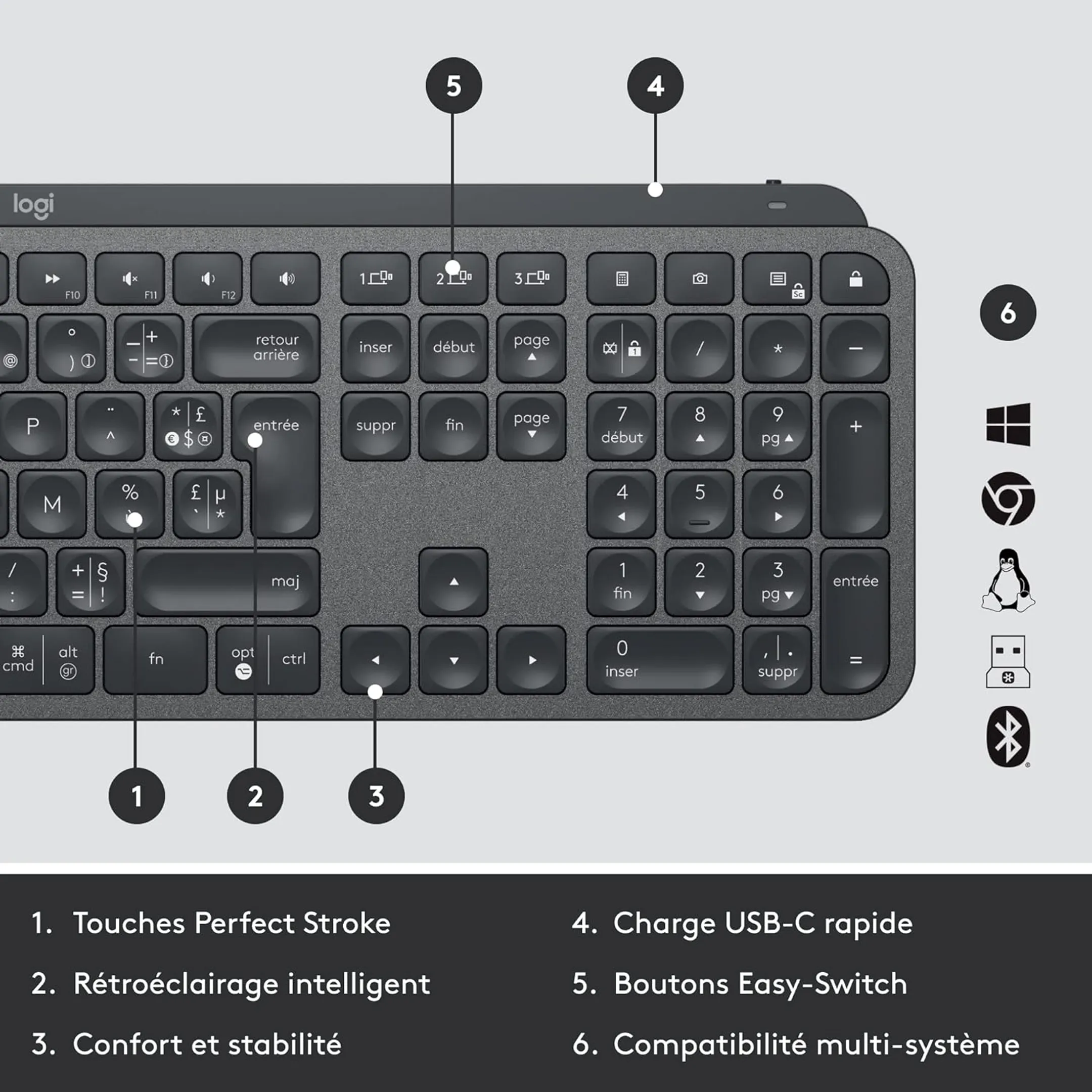 Logitech Clavier sans fil MX Keys for Business - QWERTZ (SF) - Graphite image