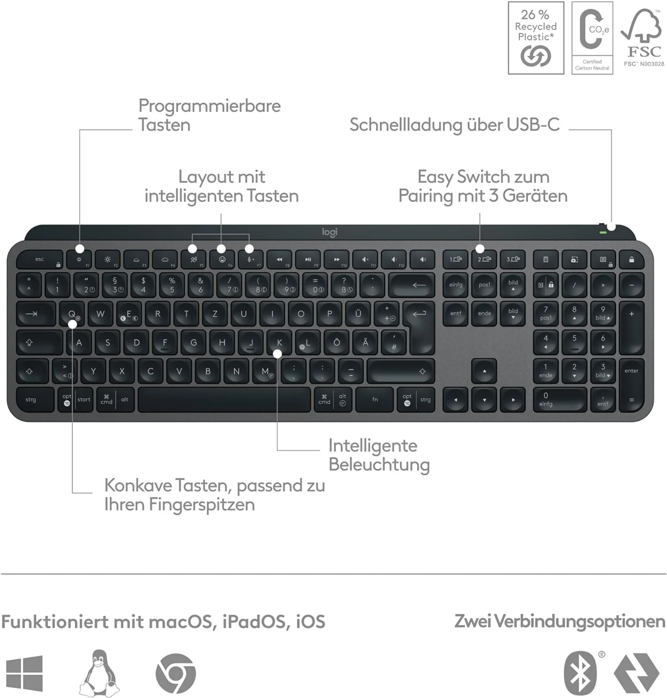 Logitech Kabellose Tastatur MX Keys S - QWERTZ (SF) - Weiss image