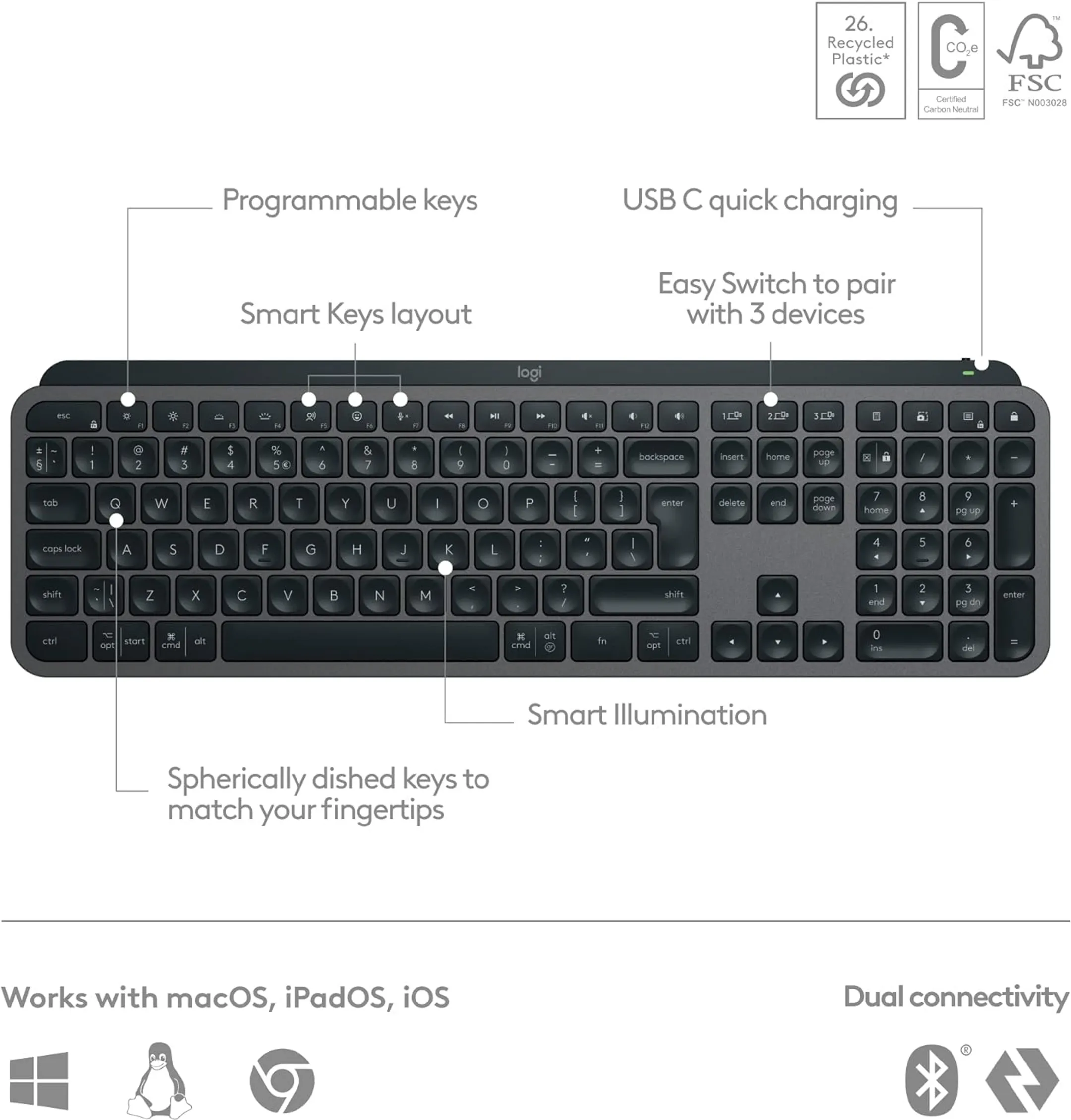 Logitech Wireless keyboard MX Keys S - QWERTZ (SF) - White image