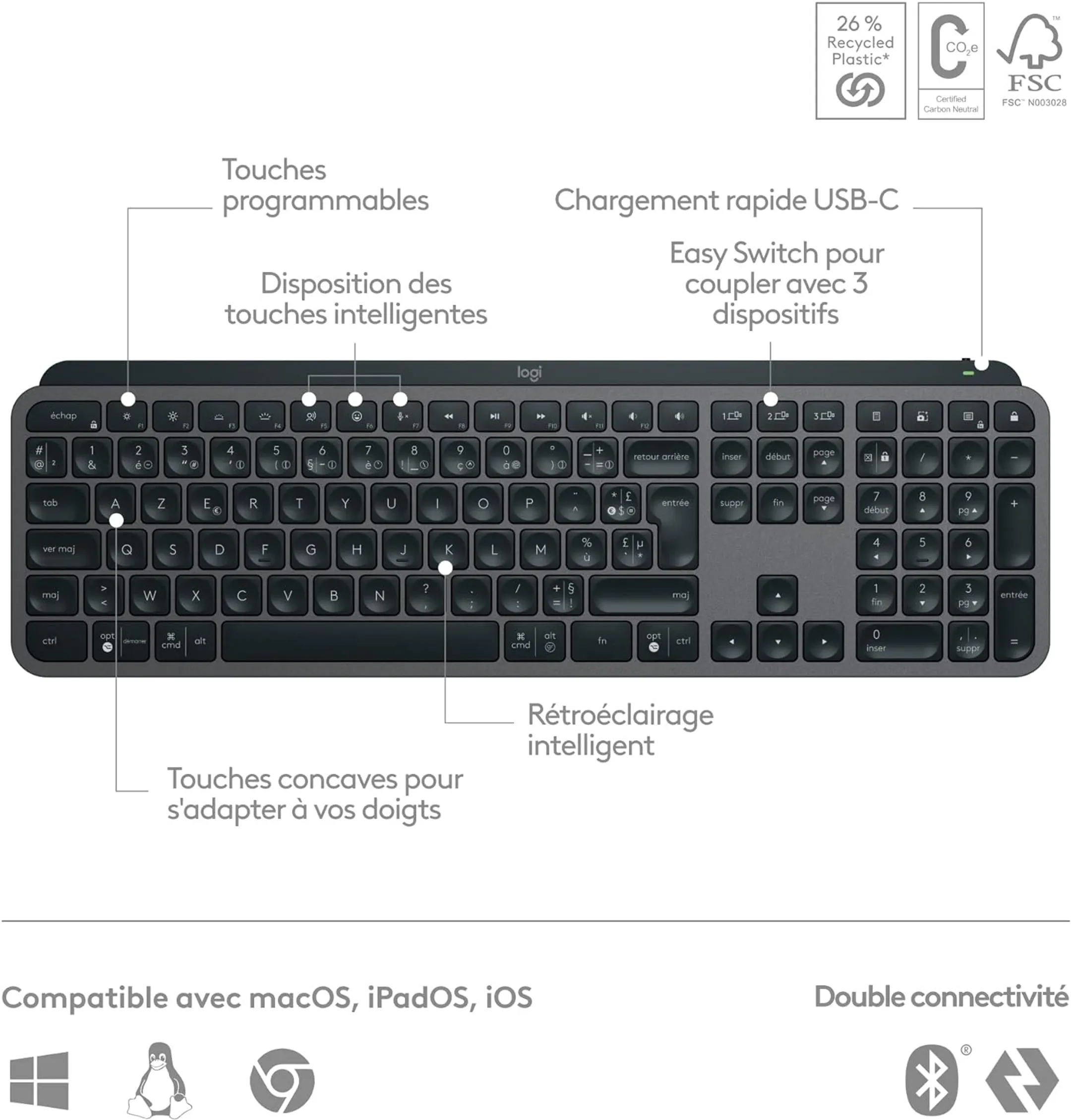 Logitech Clavier sans fil MX Keys S- QWERTZ (SF) - Blanc image