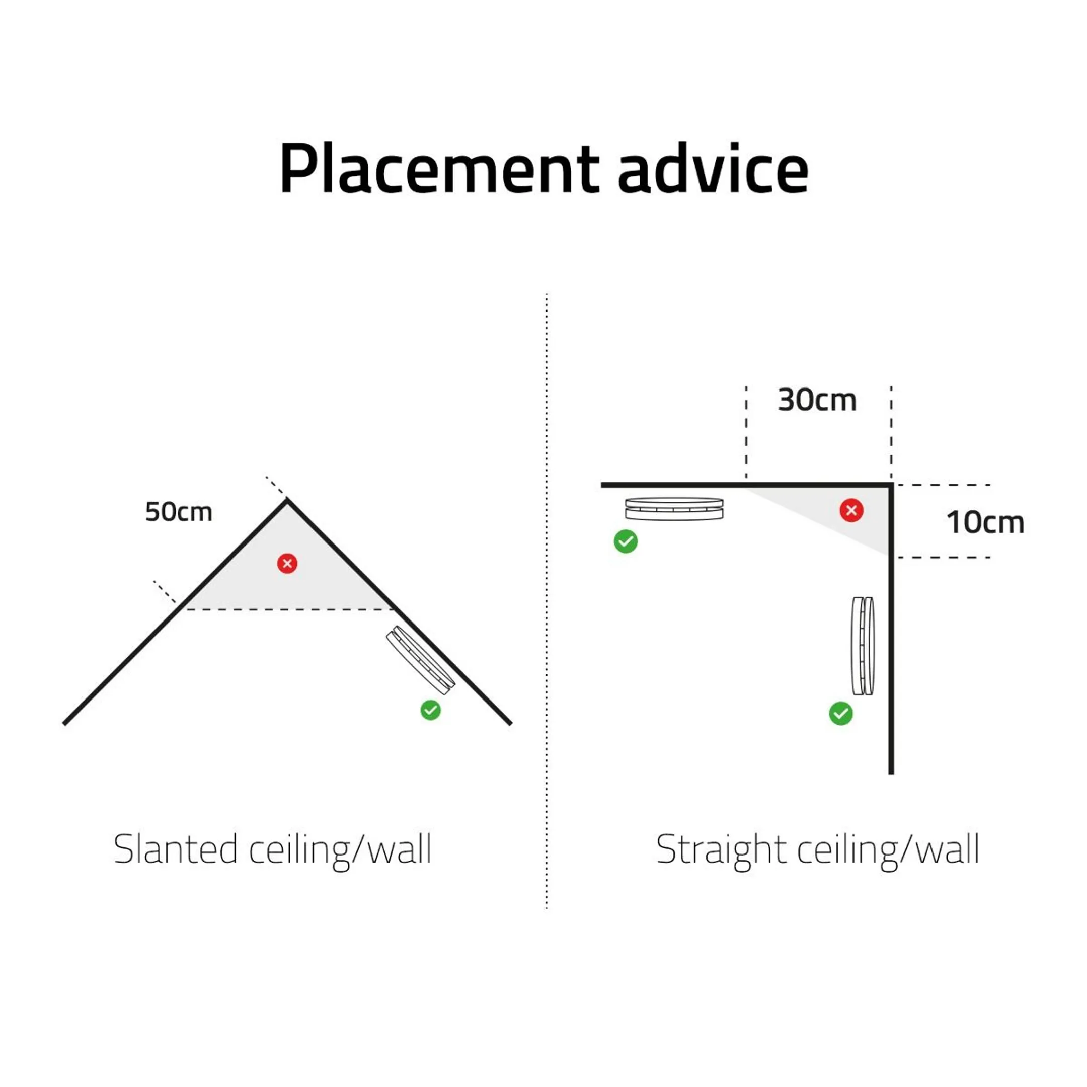 HOMBLI Smart Smoke Detector - 3 pcs - White image