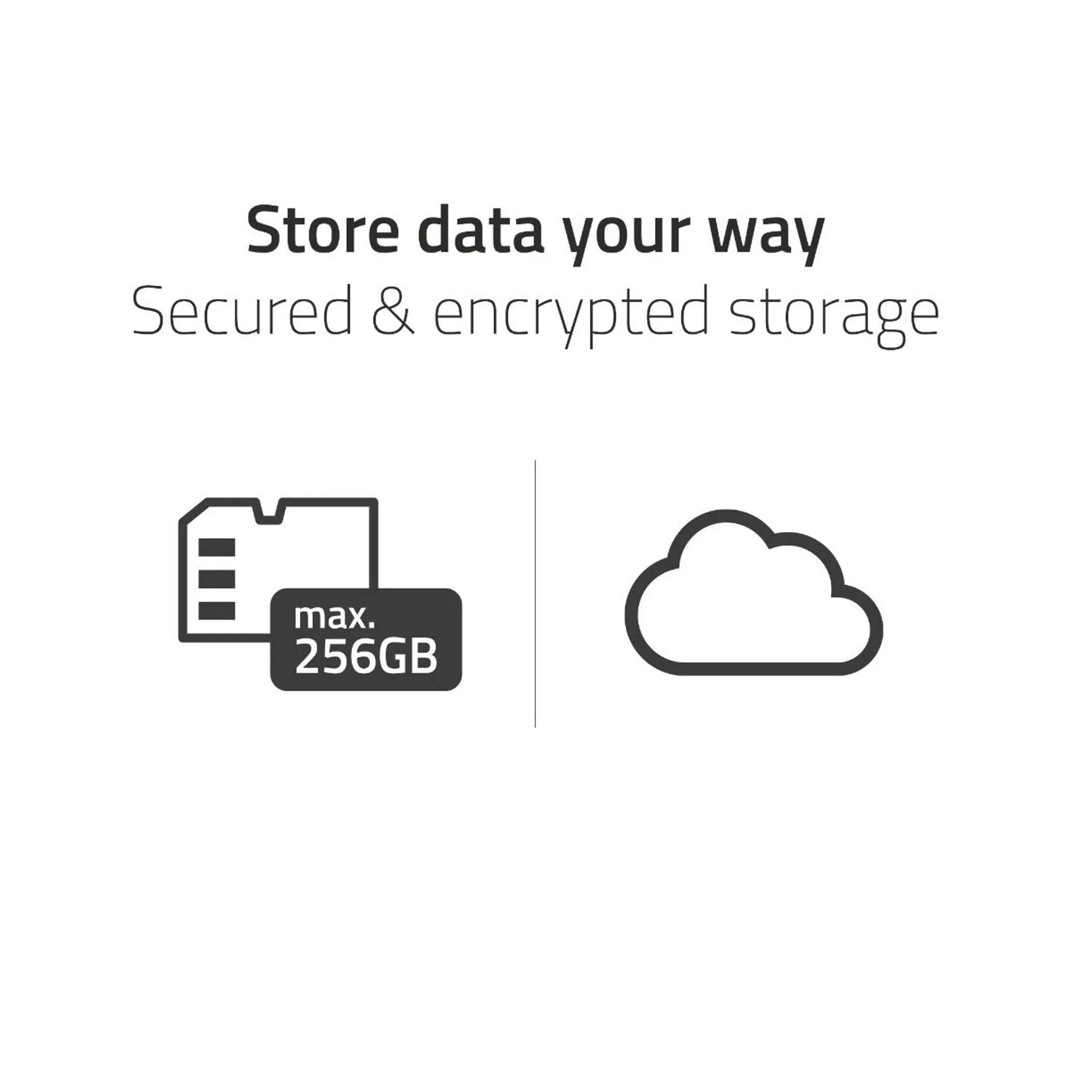 HOMBLI Sicherheitskamera Solar Cam 2K+ MicroSD-Karte 128 GB image