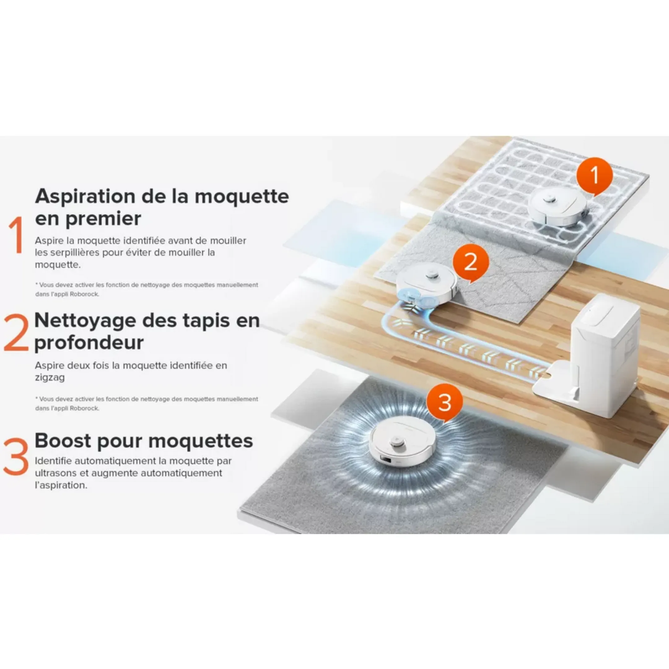 ROBOROCK Robot aspirateur laveur Qrevo MaxV - Blanc image