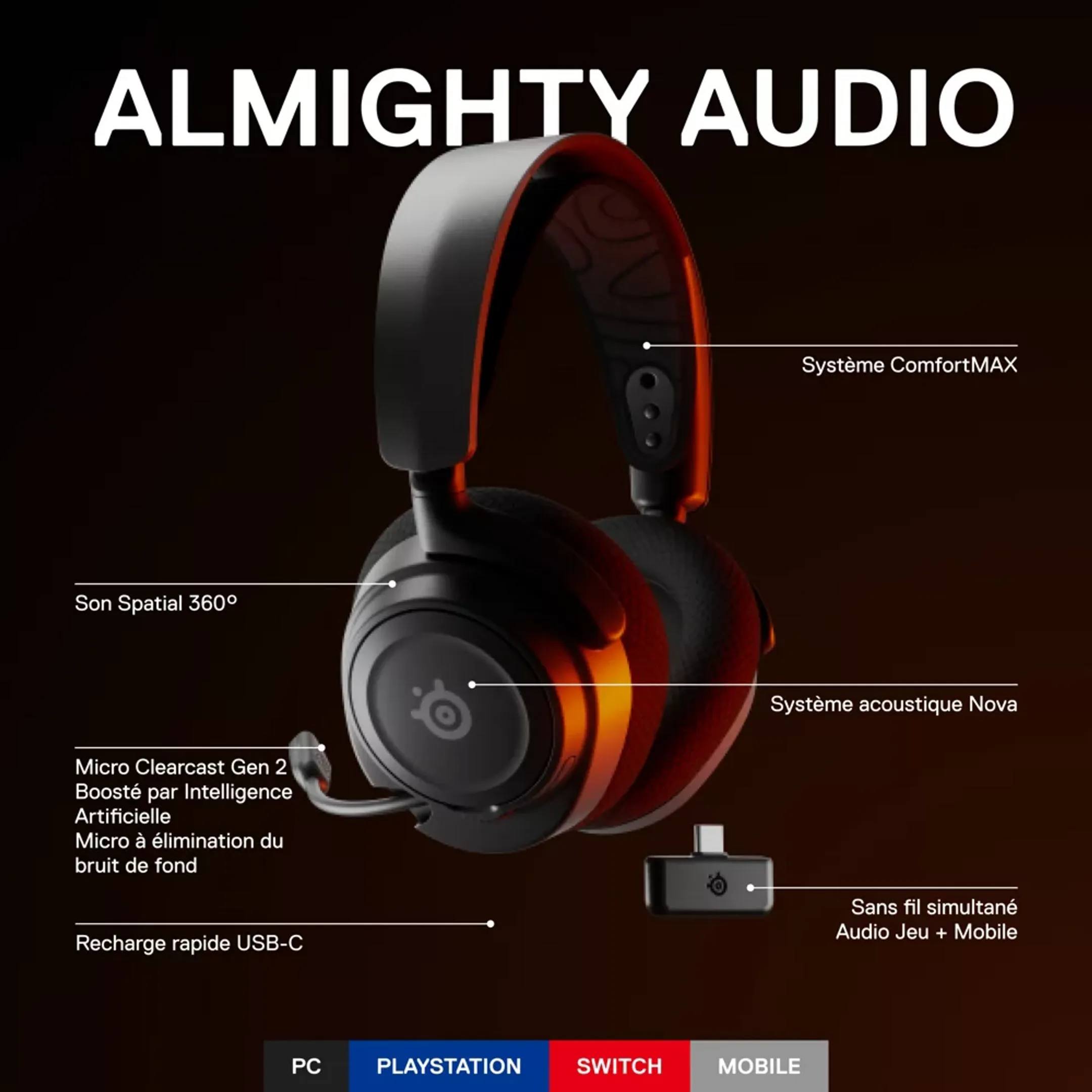 Steelseries Casque Gaming sans Fil - Arctis Nova 7 - XBOX/PS5/PC - Noir image