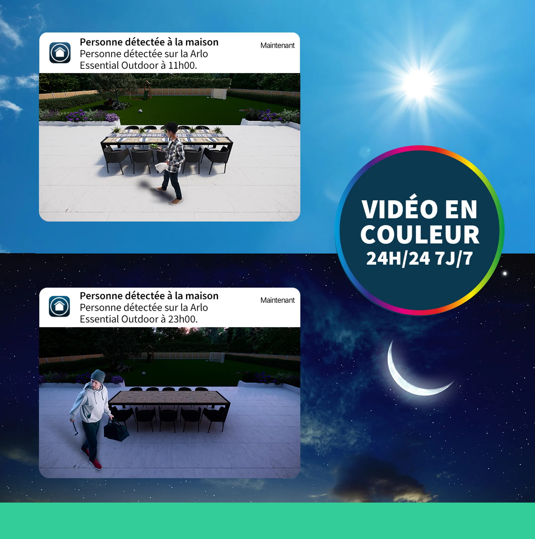 ARLO Camera de surveillance Essential 2K & Panneau solaire - 2 pièces - Blanc image