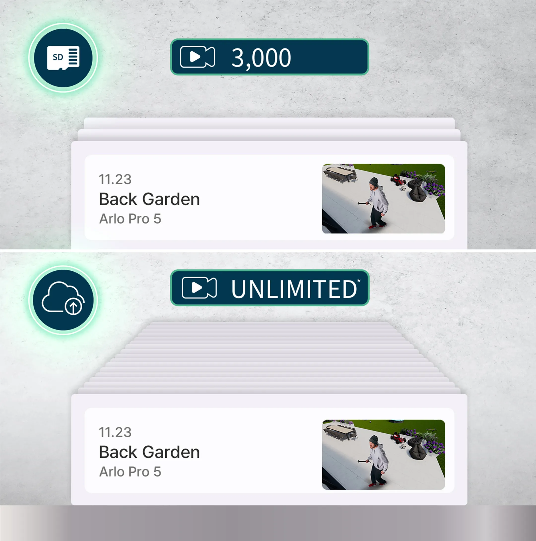 ARLO Security Camera Pro 5 2K+ - 3 pieces - White image