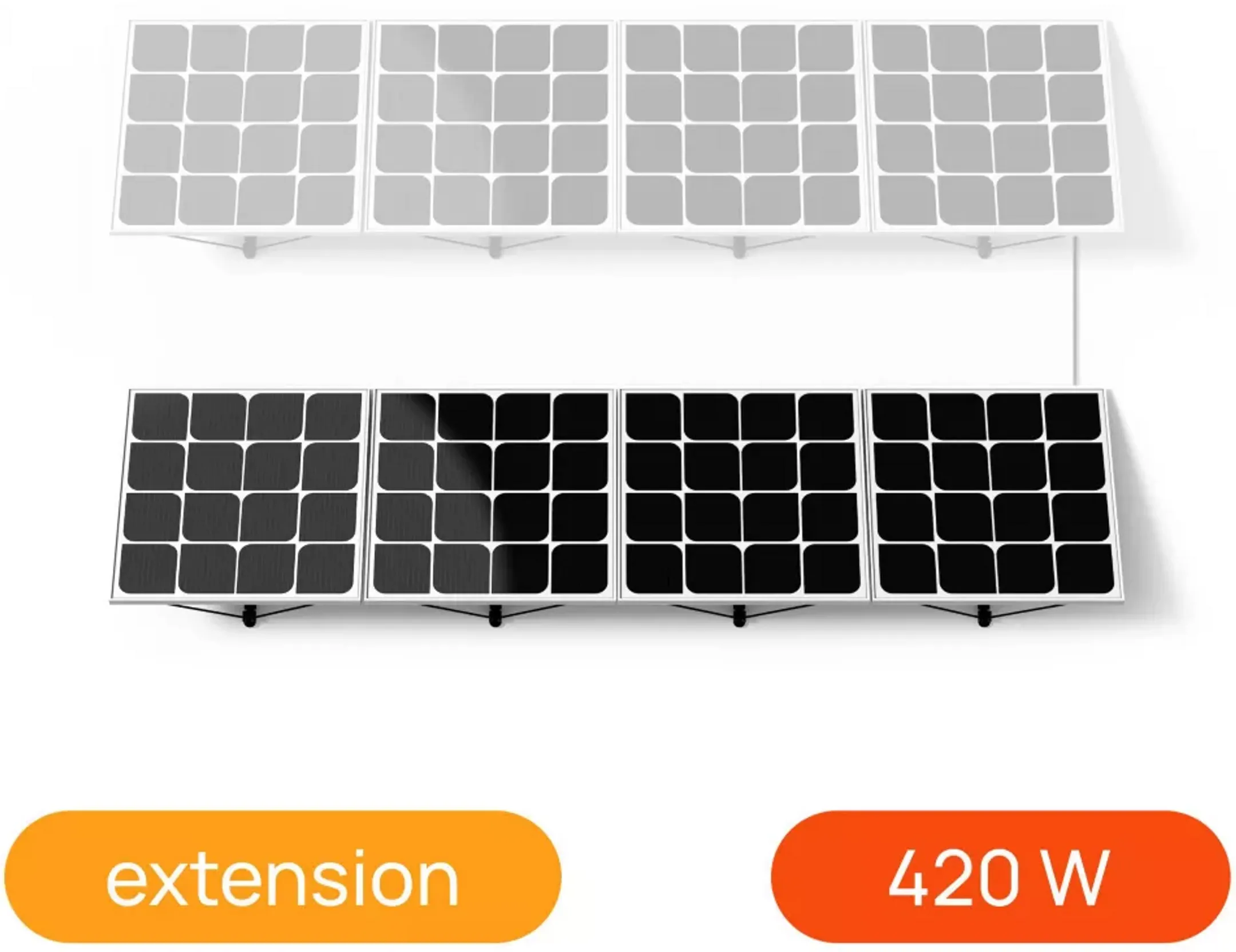 Beem Panneau solaire Kit de démarage 420W image