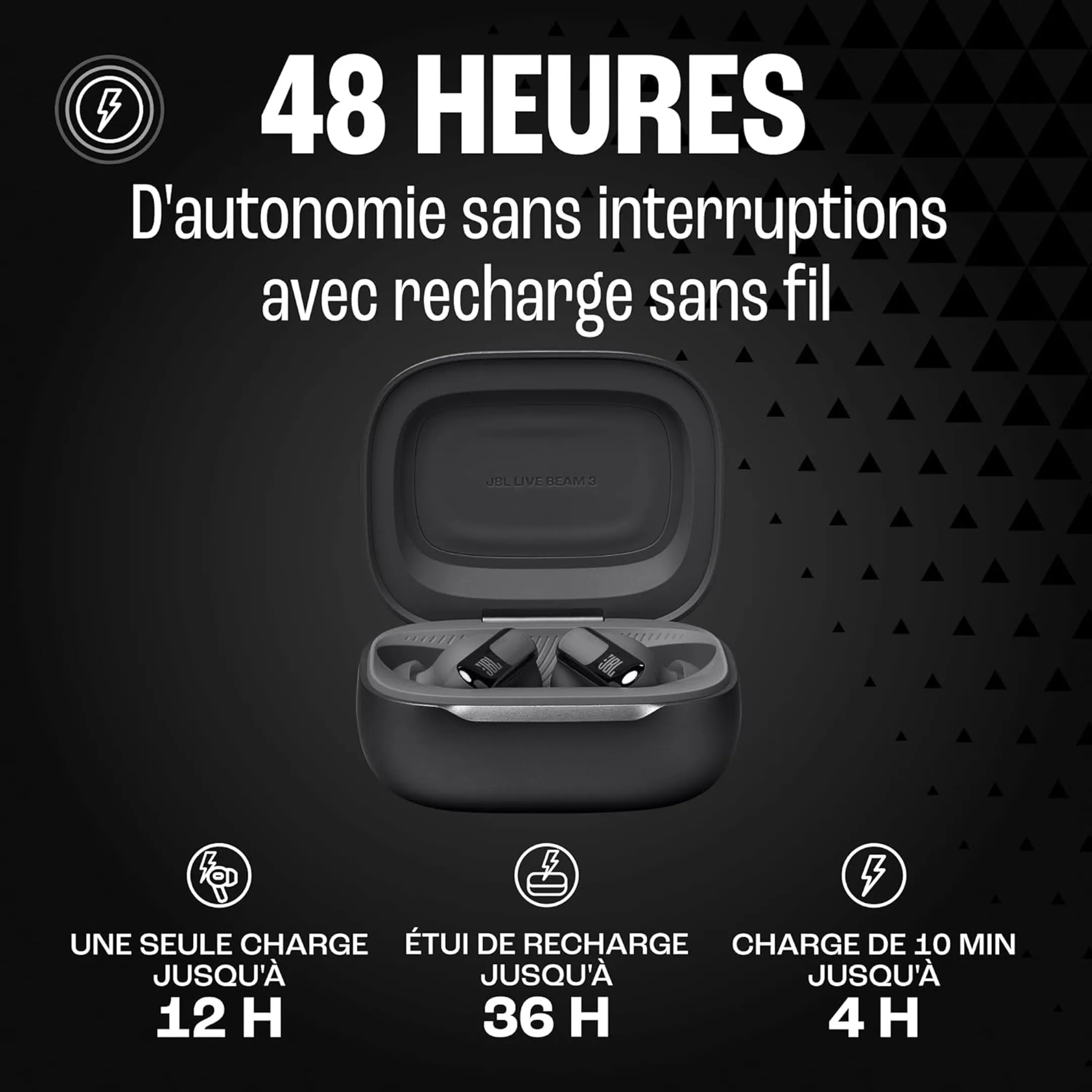 JBL Ecouteurs sans fil Bluetooth Live Beam 3 - Noir image