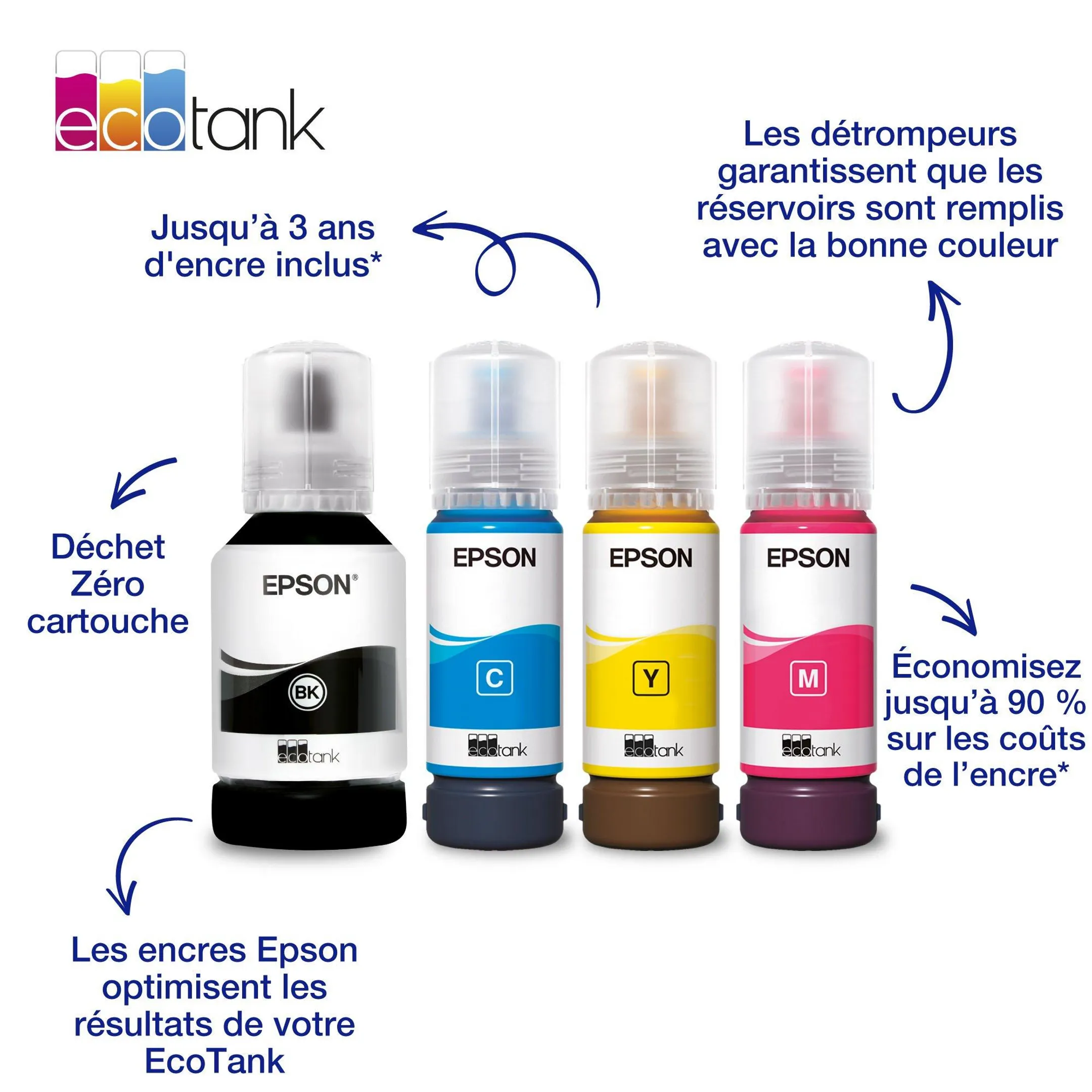 Epson Bouteille d'encre EcoTank 102 Multipack image