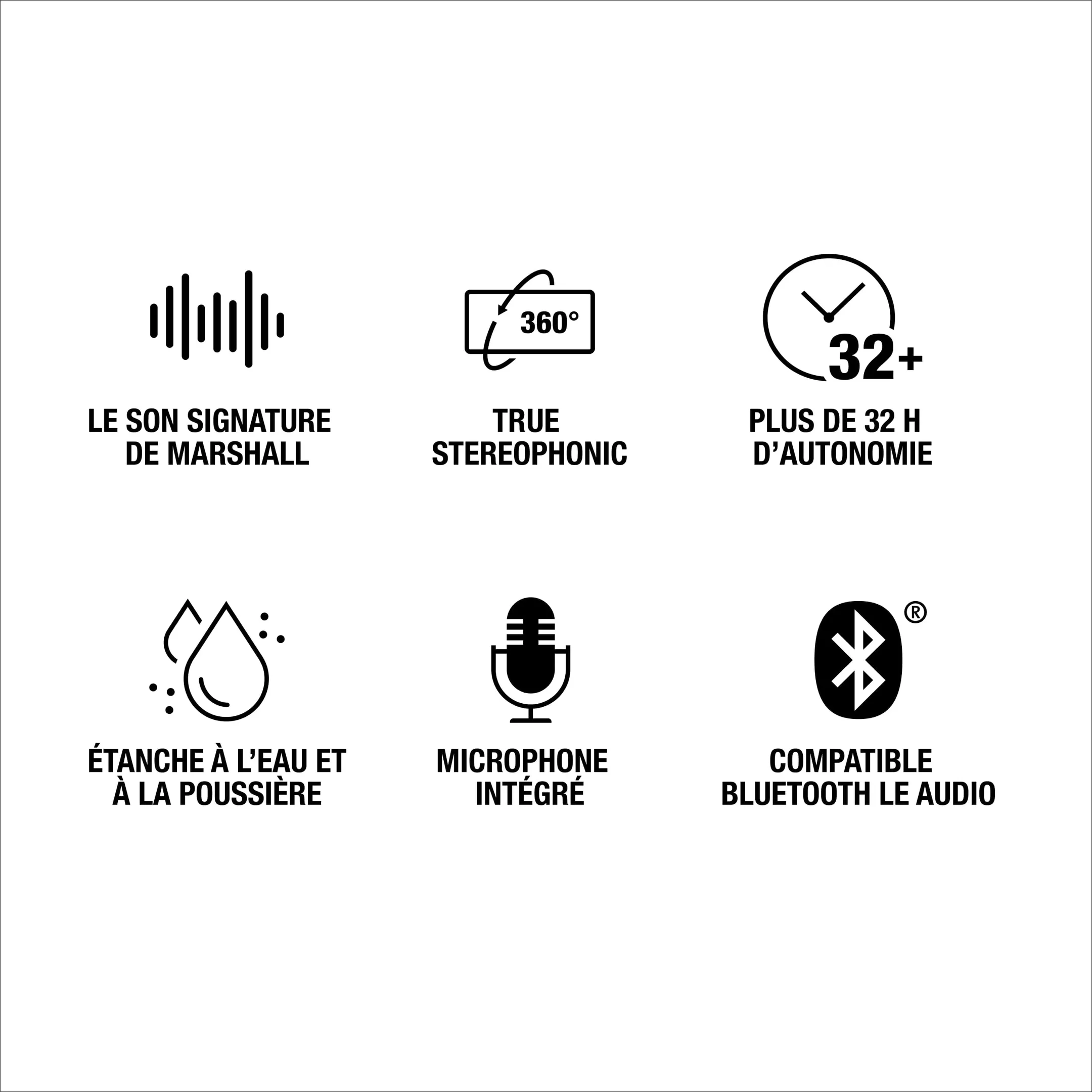 Marshall Enceinte Bluetooth Emberton III - Cream image