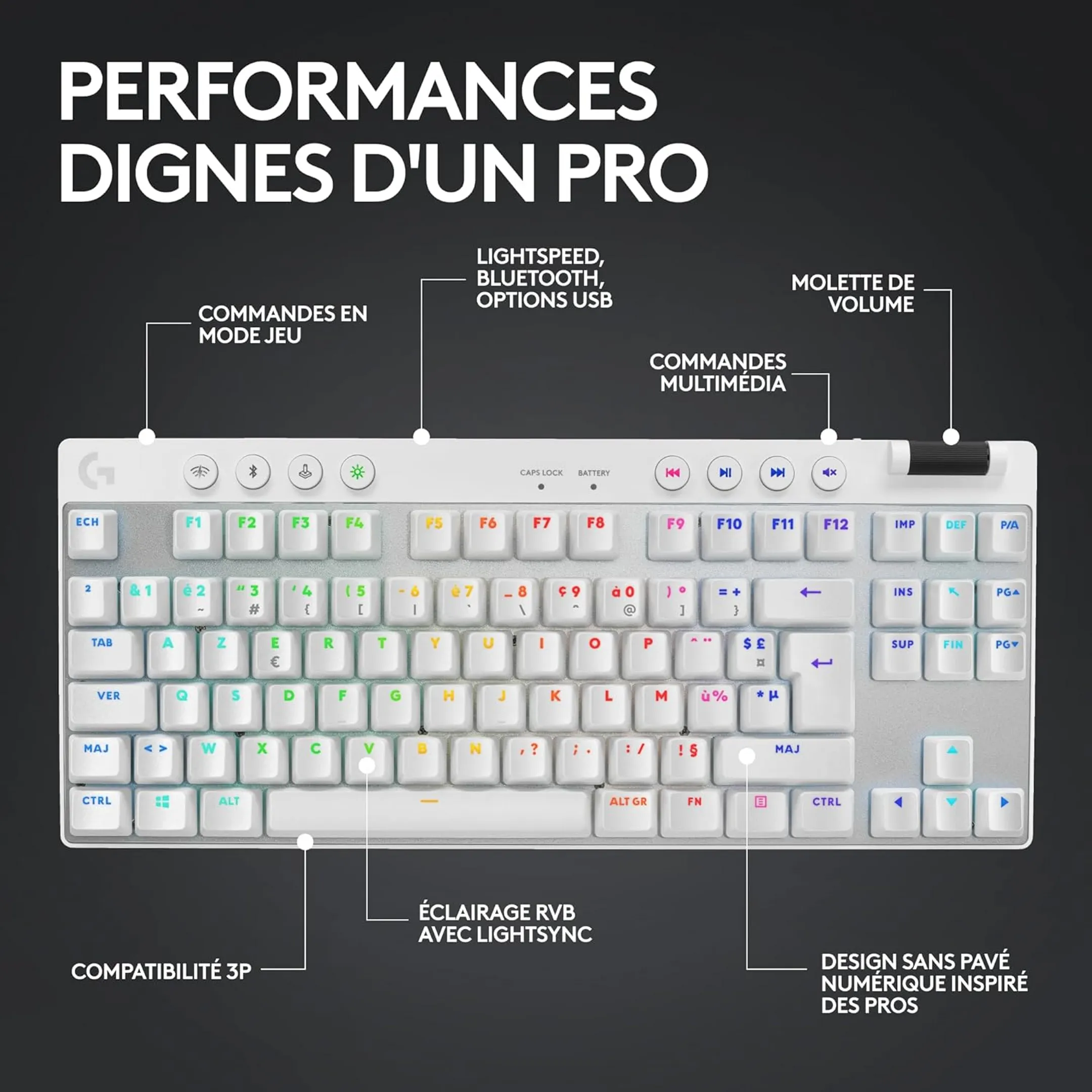 Logitech G Clavier Gaming sans fil Pro X TKL Lightspeed - QWERTZ - Blanc image