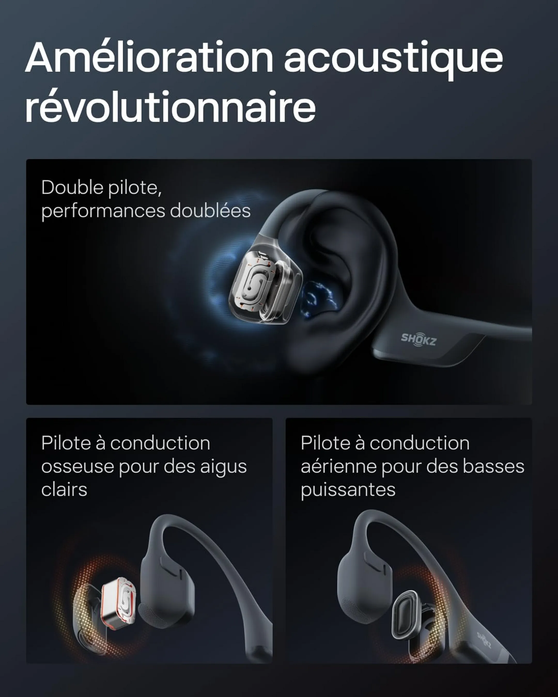 Shokz Ecouteurs sans fil à conduction osseuse OpenRun Pro 2 - Noir image