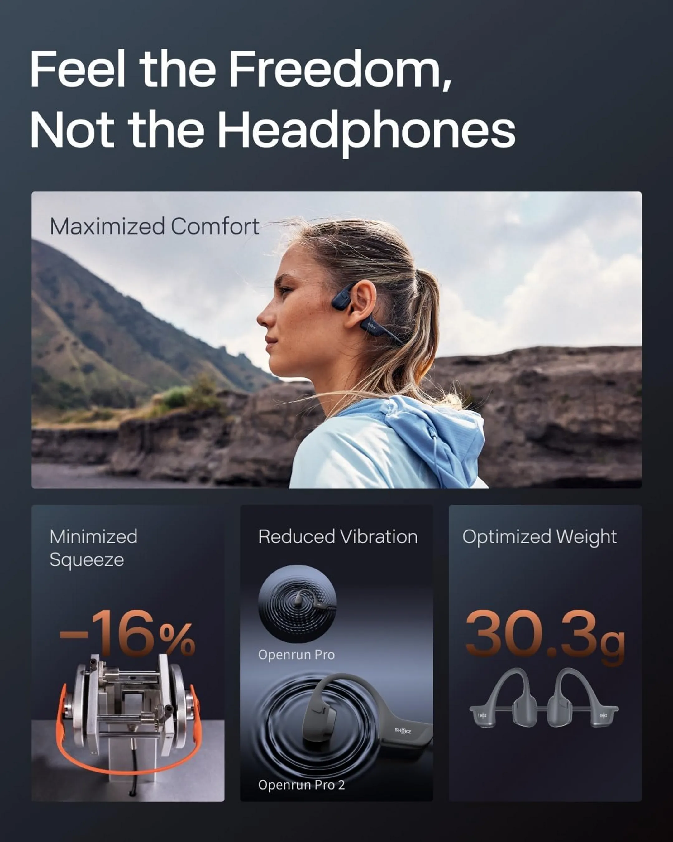 Shokz Wireless bone conduction headphones OpenRun Pro 2 - Black image