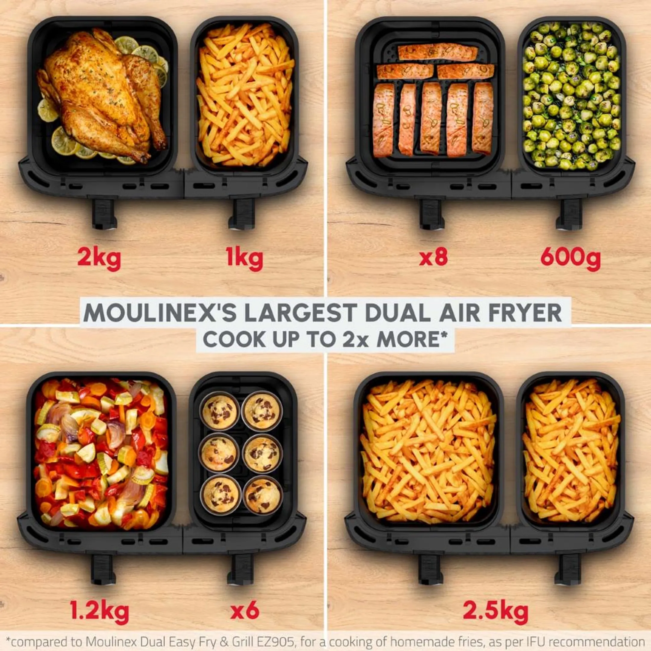 Moulinex Airfryer Easy Fry Dual XXL EZ942HF0 image
