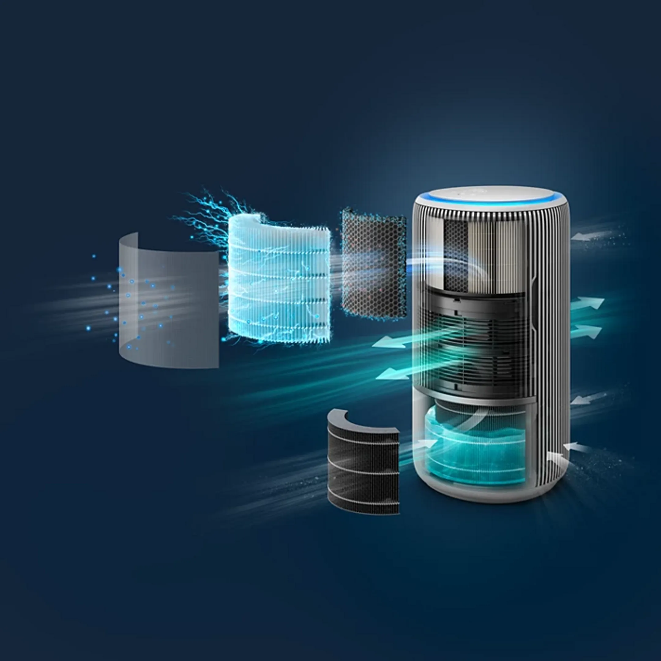 Philips Purificateur d'air PureProtect Water Serie 3400 AC3420/10 image