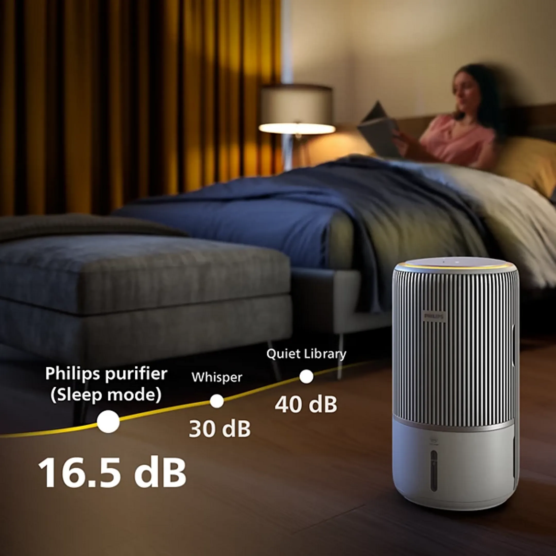 Philips Purificateur d'air PureProtect Water Serie 3400 AC3420/10 image