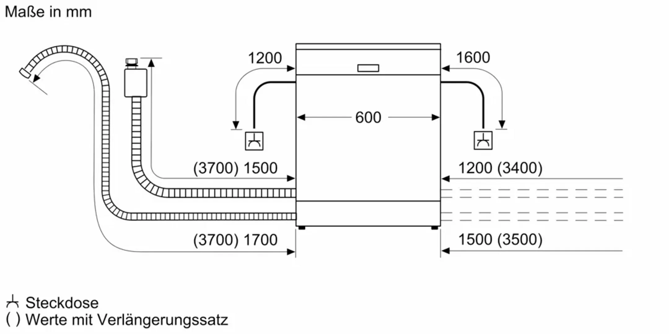 Bosch Halbeinbau-Geschirrspüler Serie 4 SMI4EVS08E image