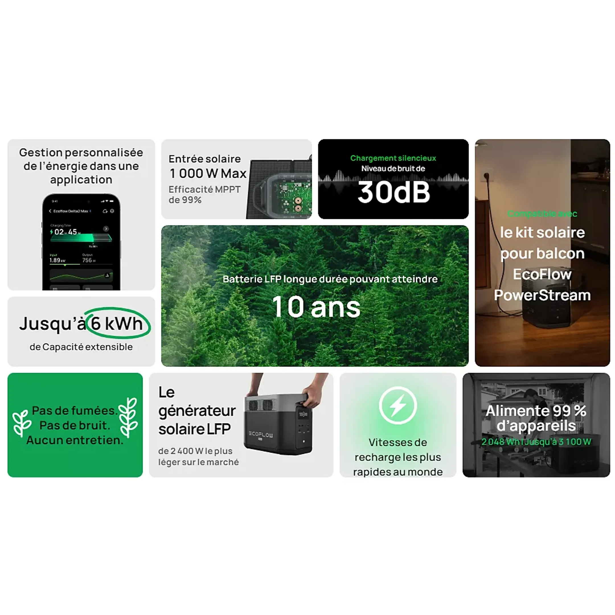 ECOFLOW Station électrique portable Delta 2 Max - 2048 Wh image