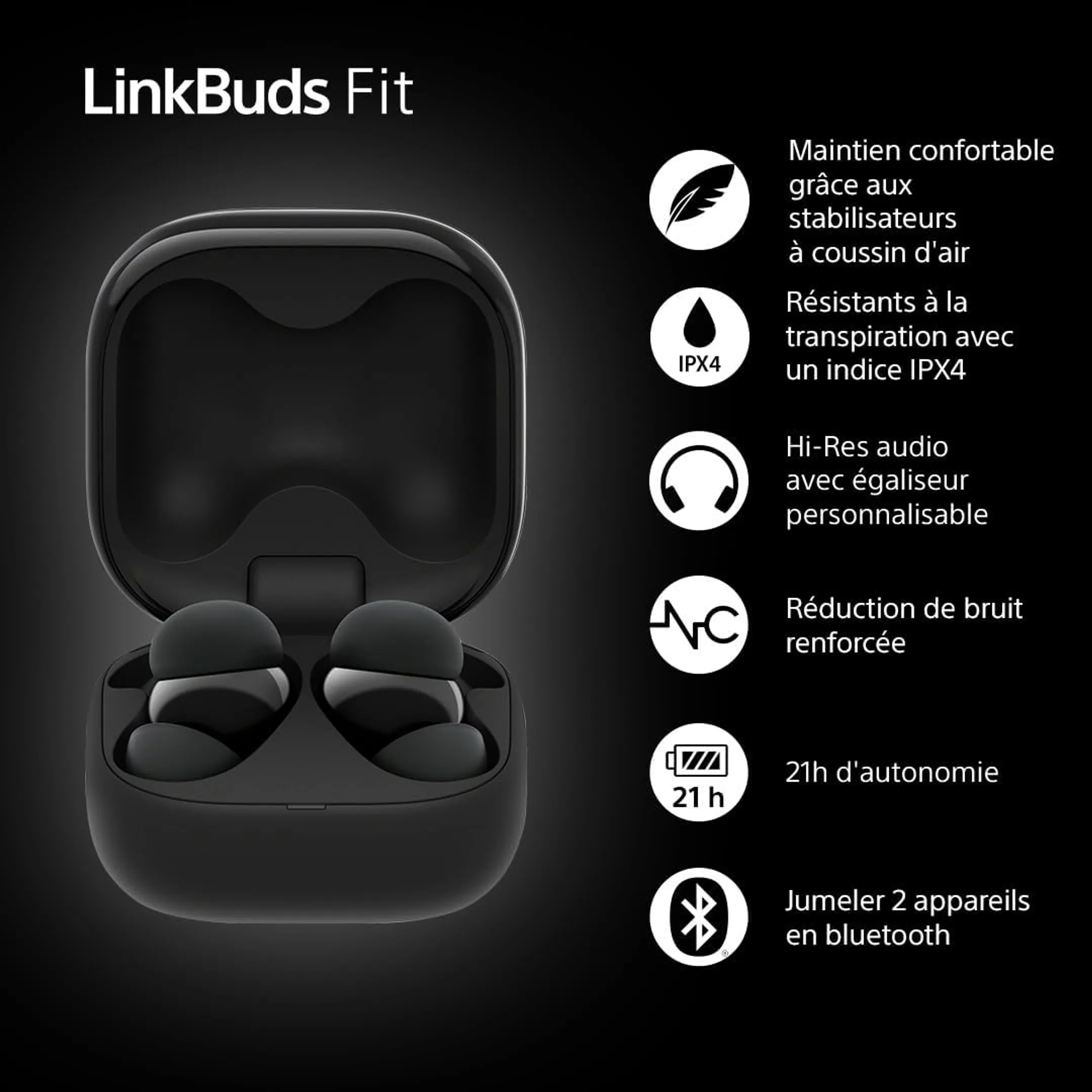 Sony Ecouteurs sans fil LinkBuds Fit WFLS910NB.CE7 - Noir image