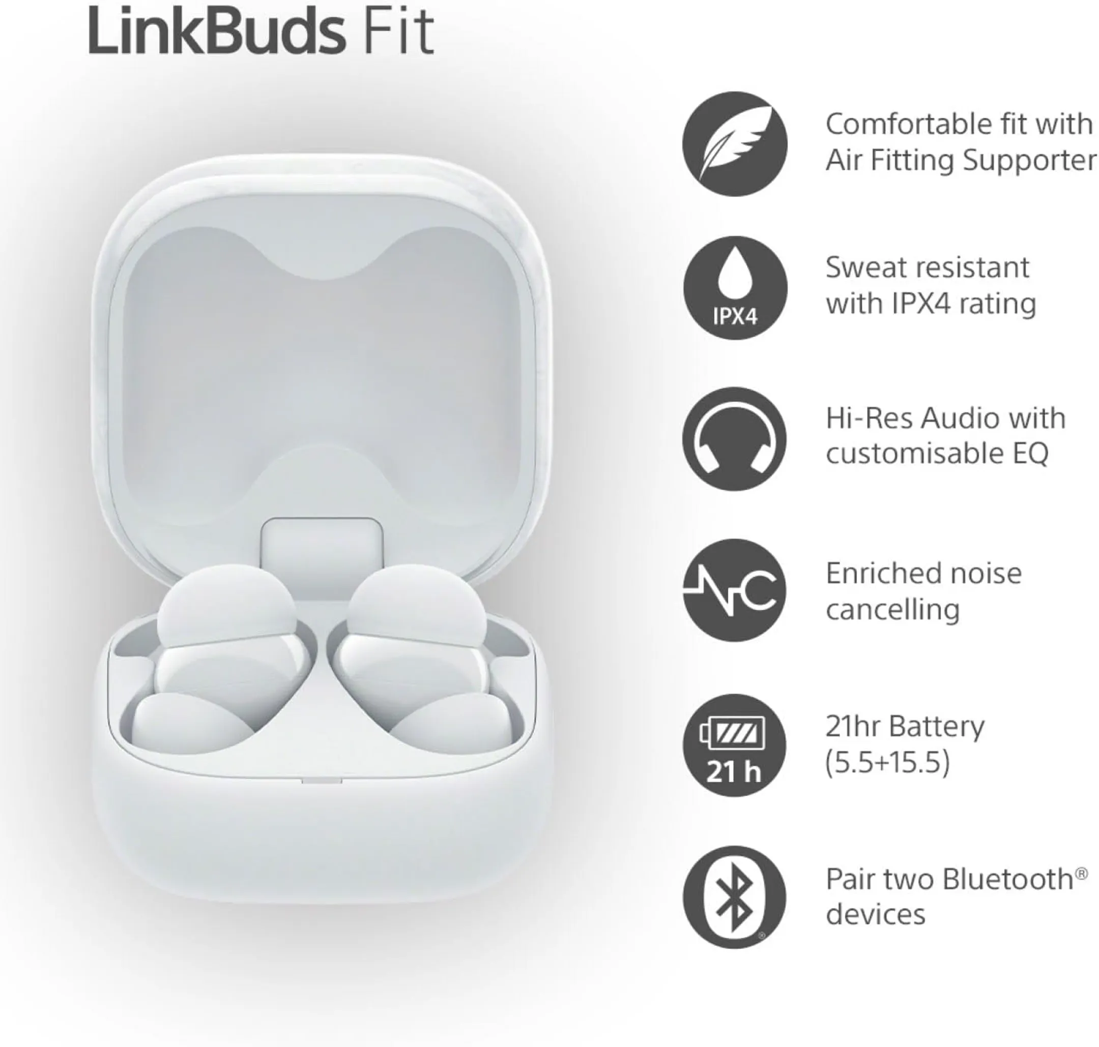 Sony Wireless Headphones LinkBuds Fit WFLS910NW.CE7 - White image