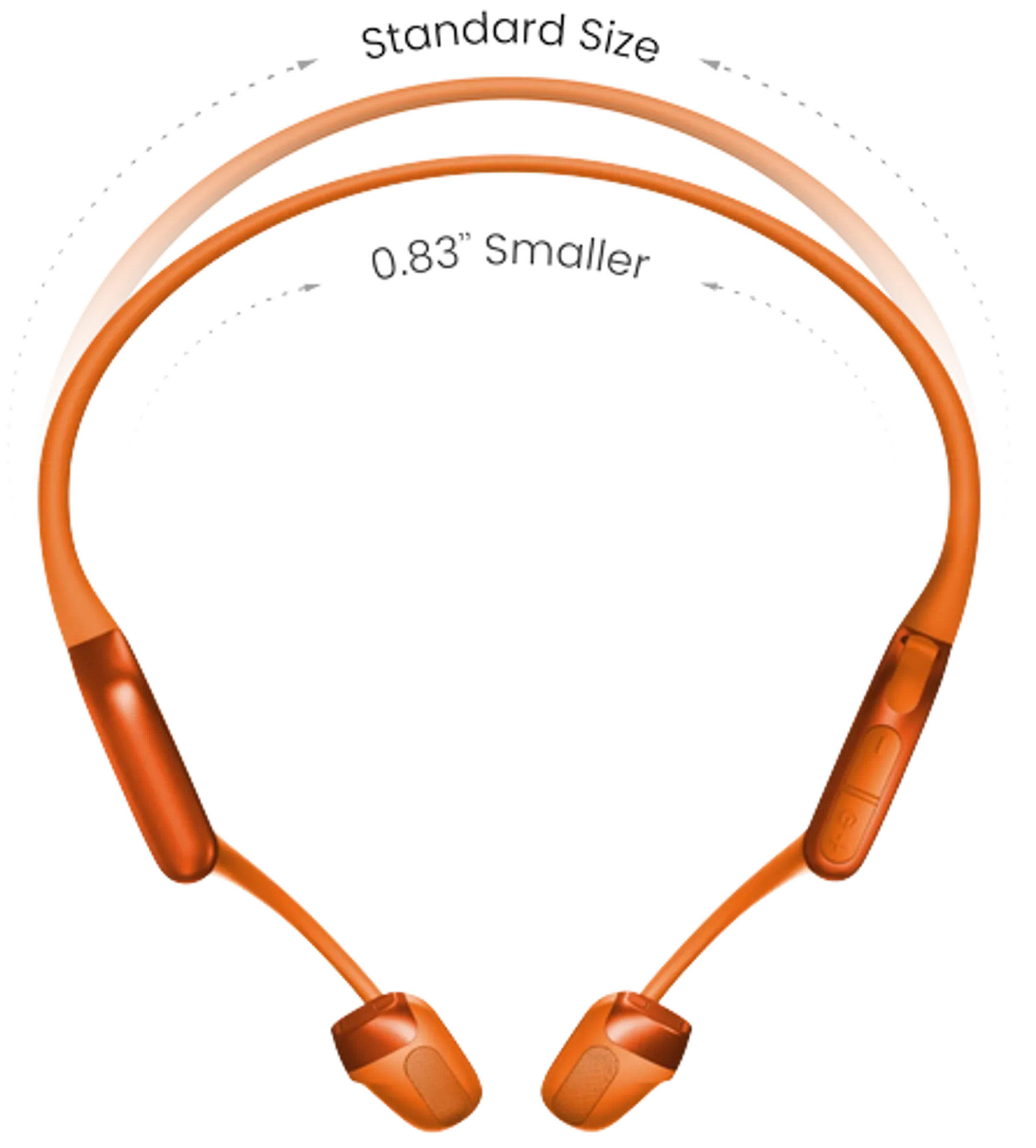 Shokz Ecouteurs sans fil à conduction osseuse OpenRun Pro 2 Mini - Orange image