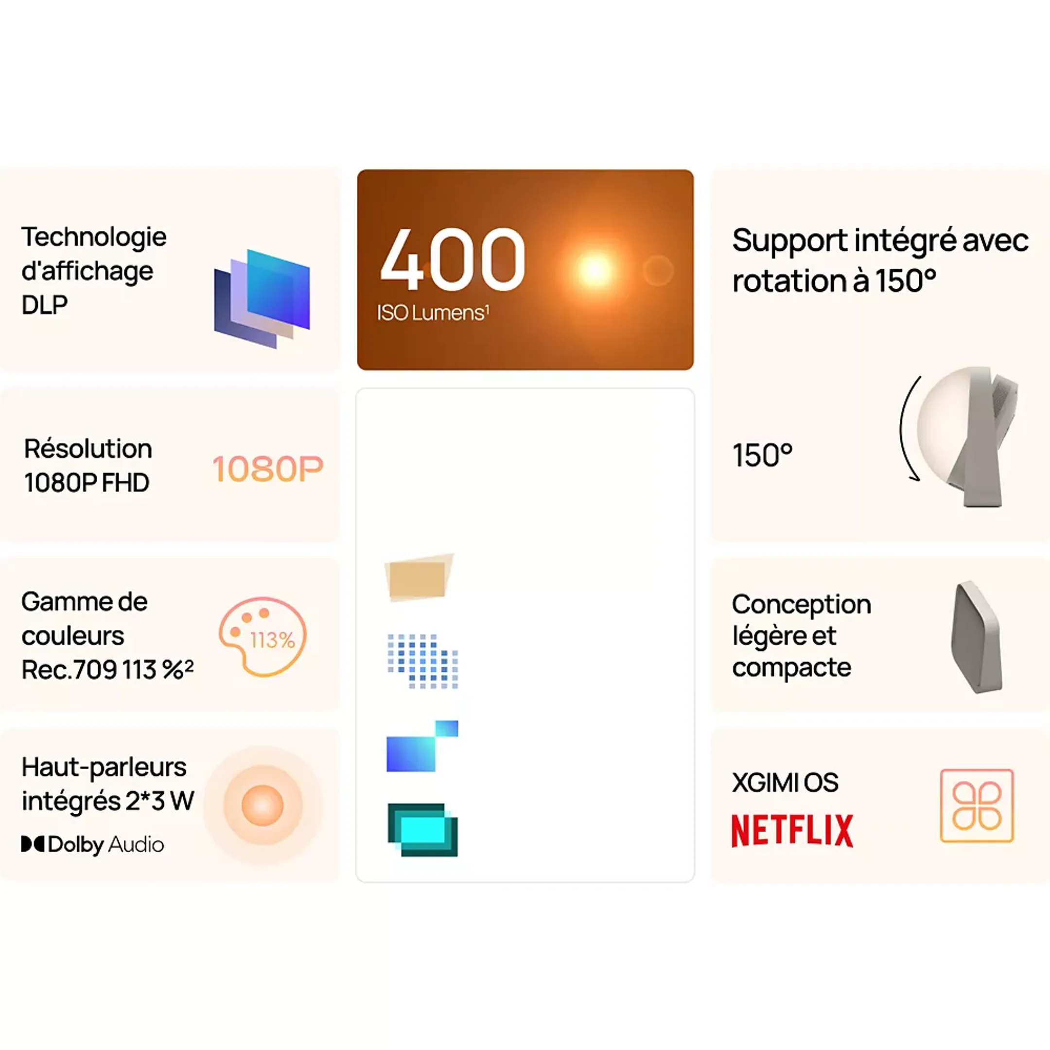 XGIMI Mini projecteur Elfin Flip - Blanc image