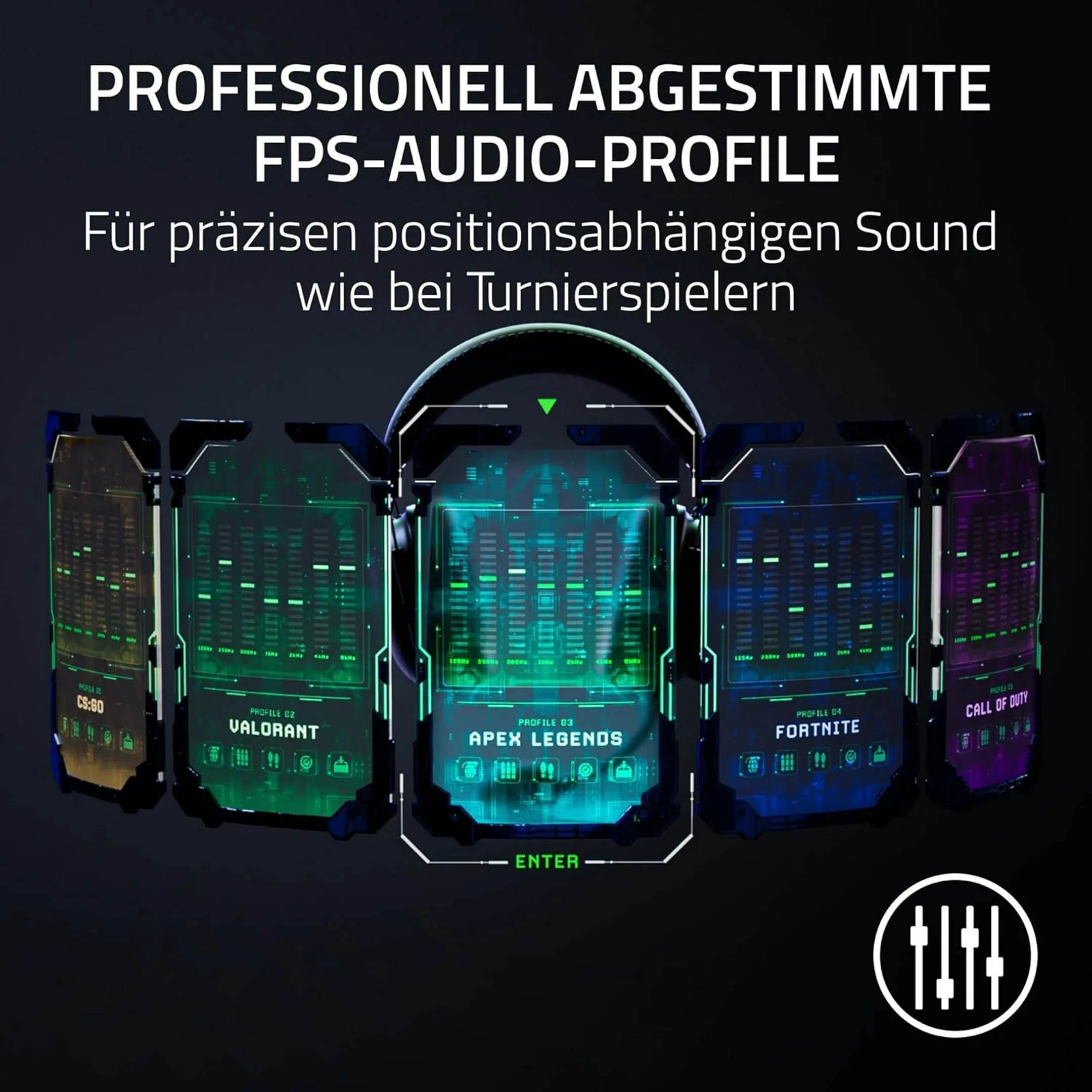 Razer Kabelloses Gaming-Headset BlackShark V2 Pro - Schwarz image