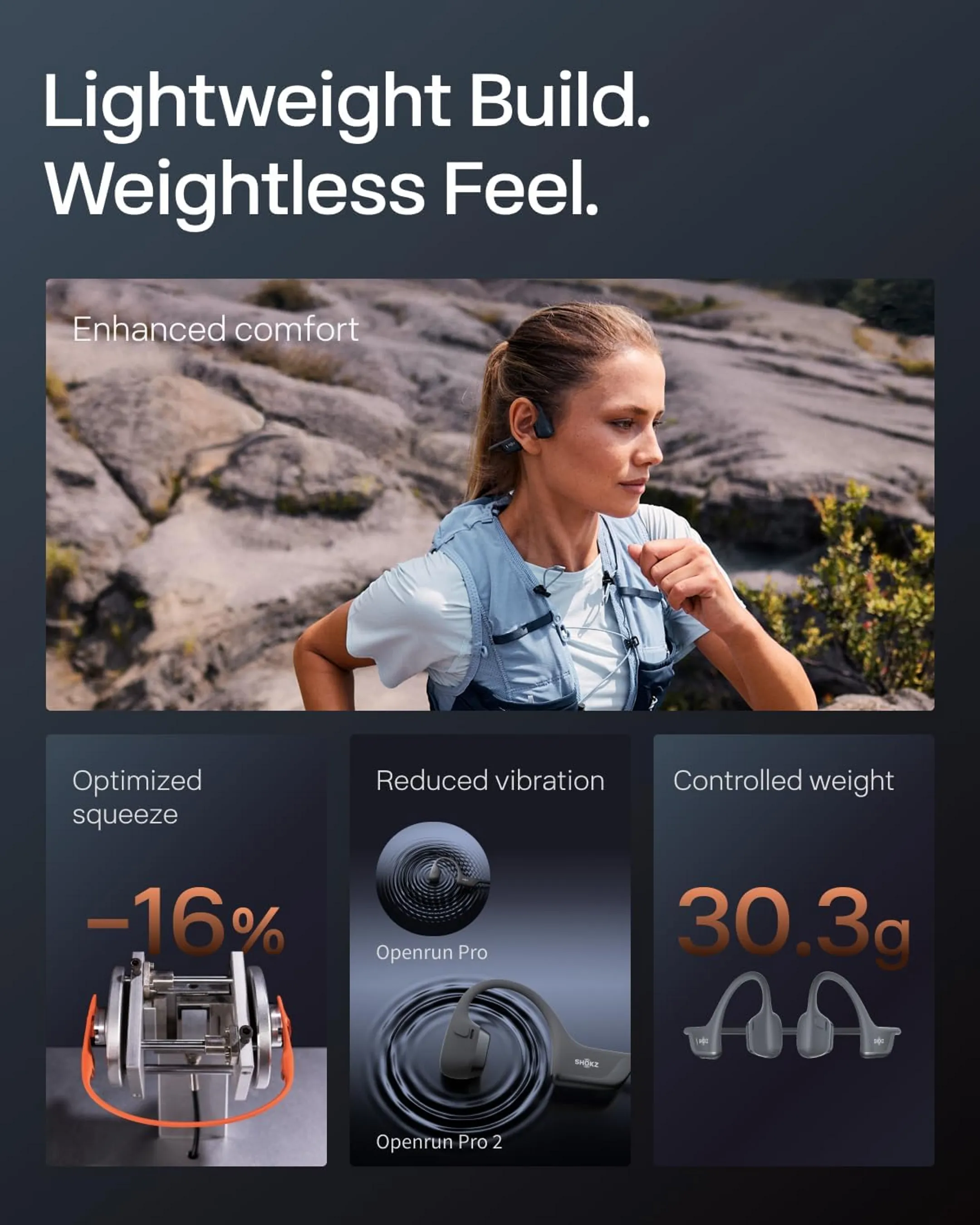 Shokz Ecouteurs sans fil à conduction osseuse OpenRun Pro 2 Mini - Noir image