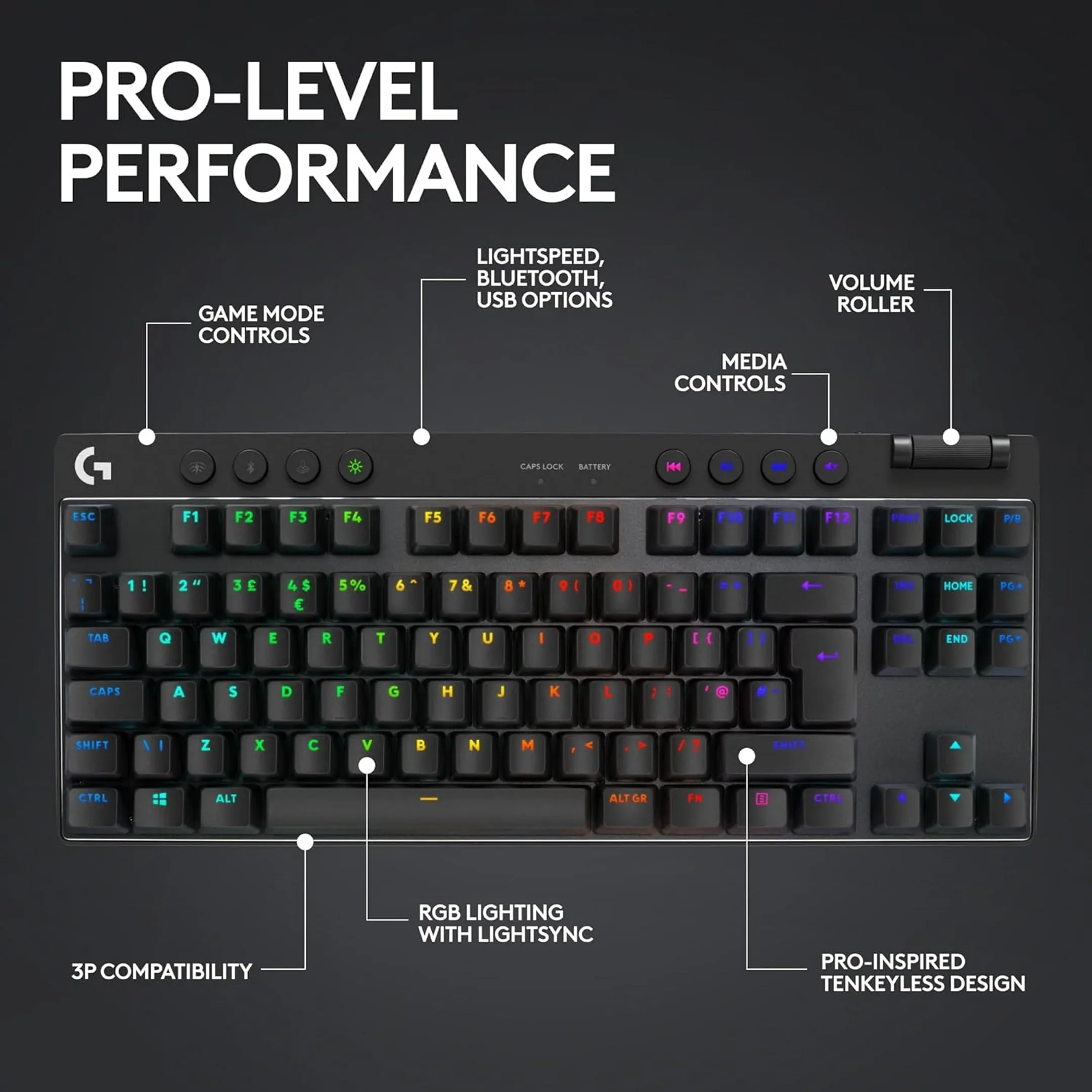 Logitech G Wireless Gaming Keyboard Pro X TKL Lightspeed - QWERTZ - Black image