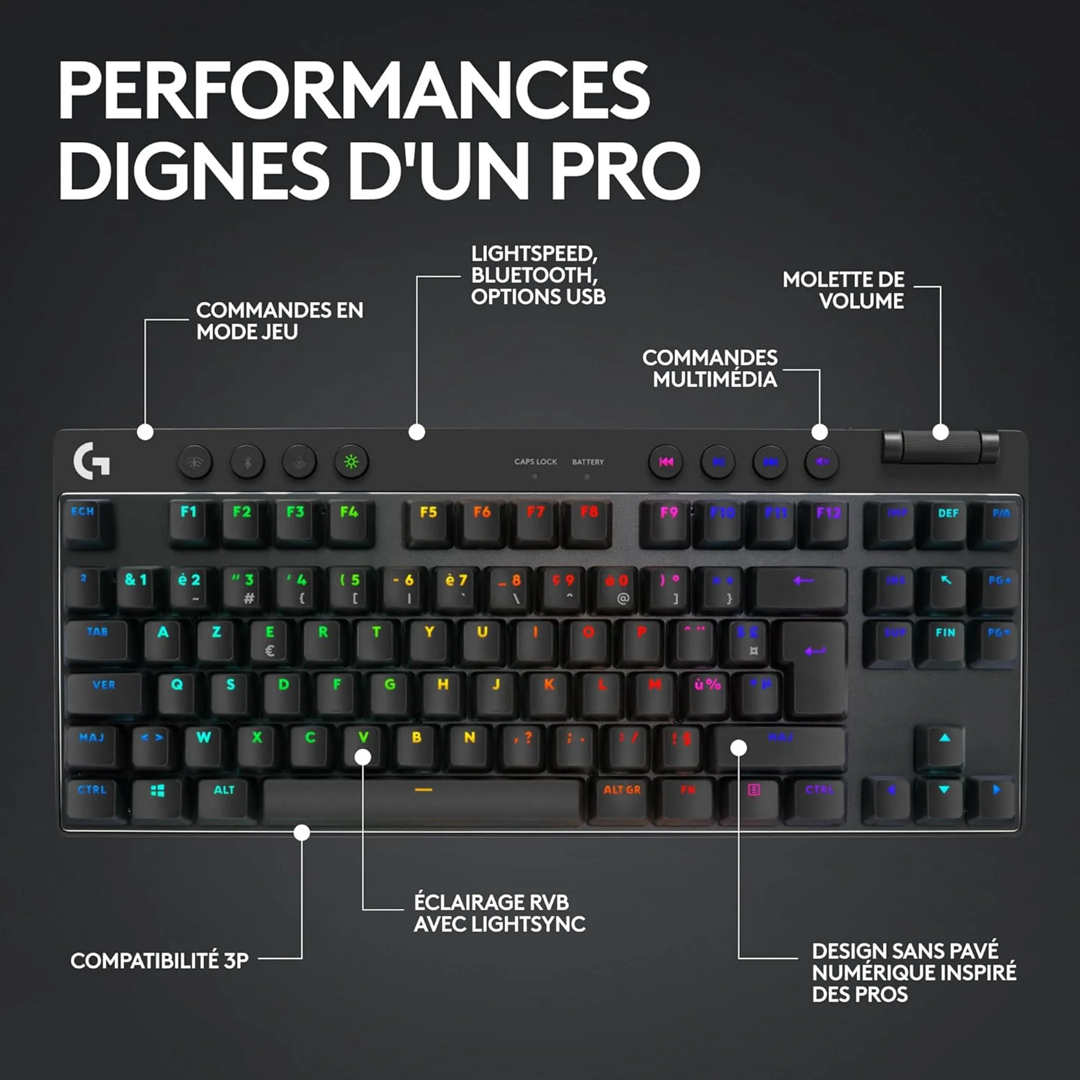 Logitech G Clavier Gaming sans fil Pro X TKL Lightspeed - QWERTZ - Noir image